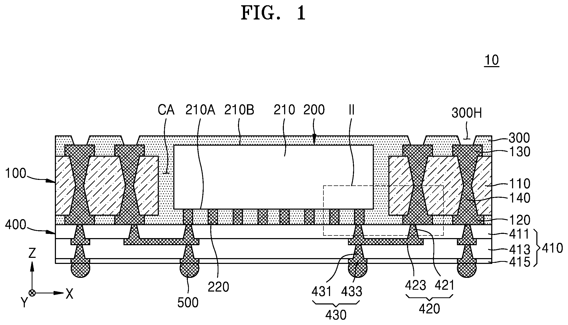 Patent US12315822 Figure 1 – Methods of manufacturing a fan-out panel level semiconductor package