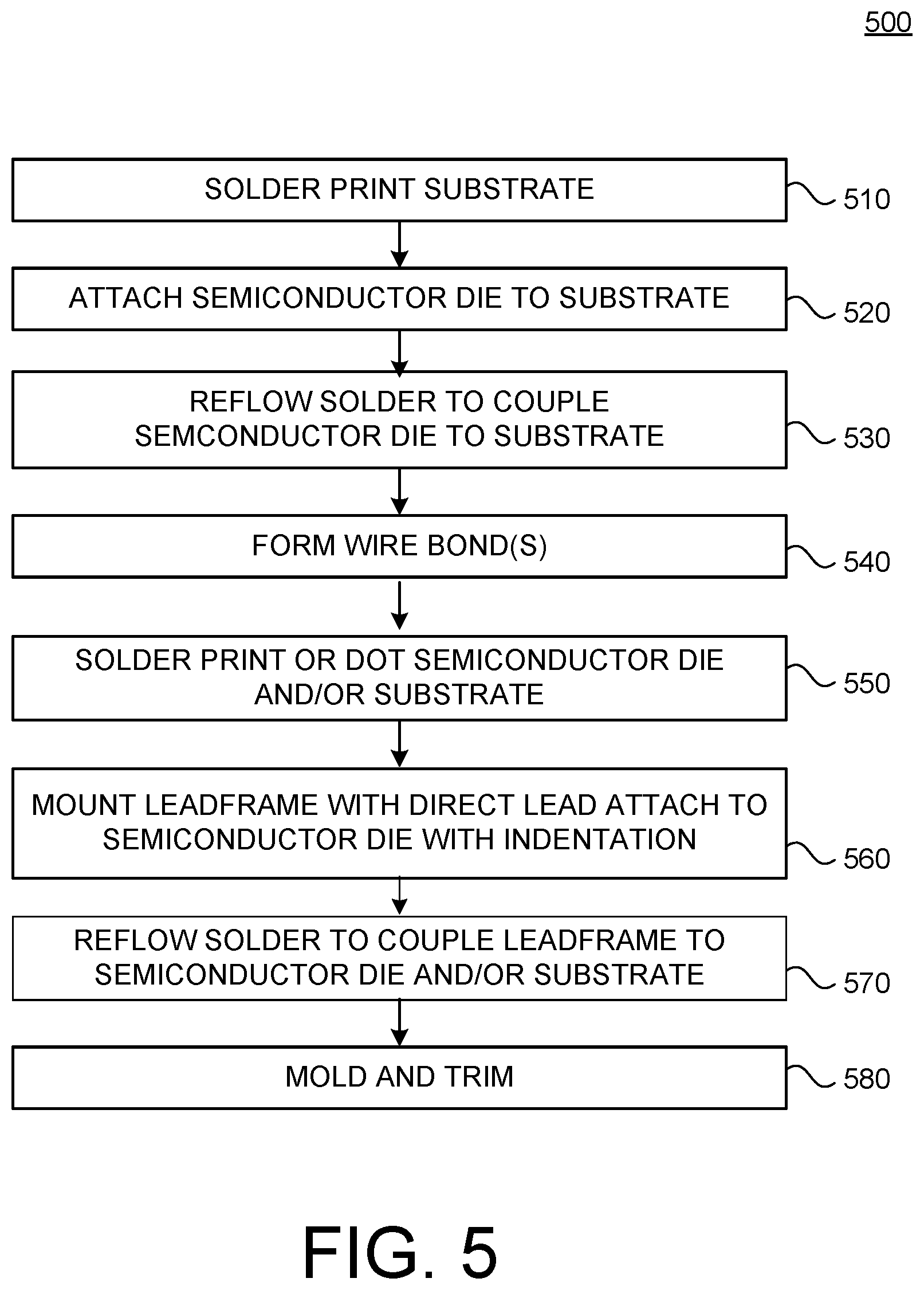 Patent US12315826 Figure 7 – Semiconductor device package assemblies with direct leadframe attachment