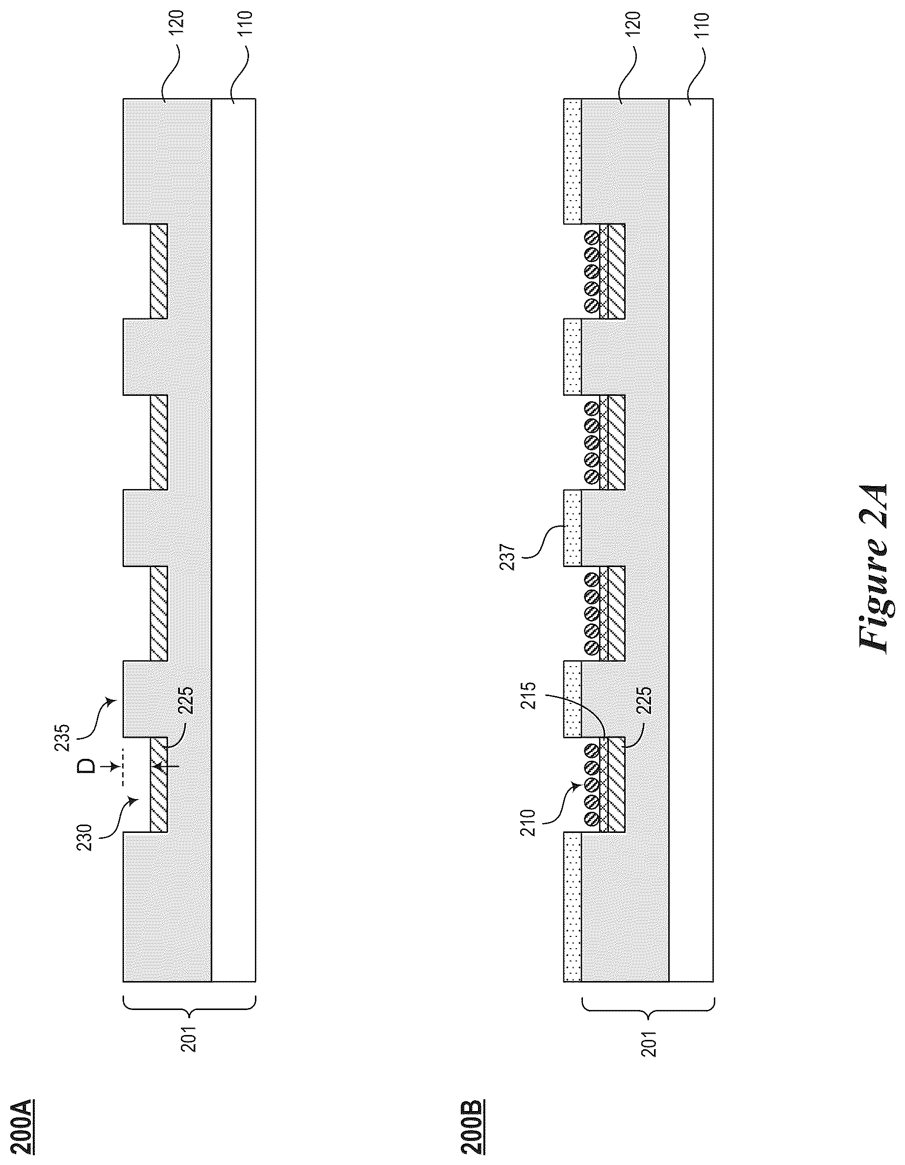 Patent US12315833 Figure 2 – Conductive buffer layers for semiconductor die assemblies and associated systems and methods
