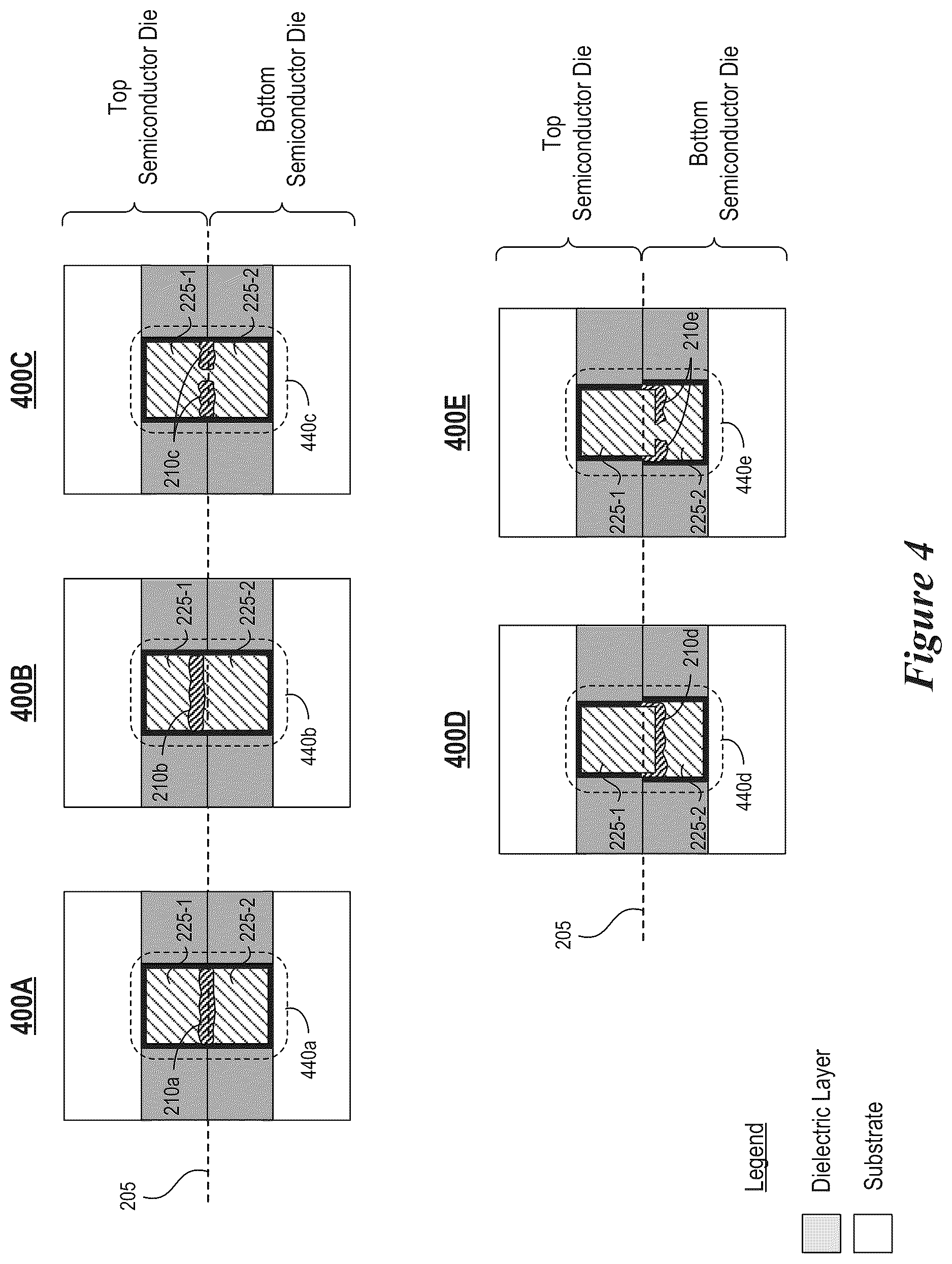 Patent US12315833 Figure 7 – Conductive buffer layers for semiconductor die assemblies and associated systems and methods