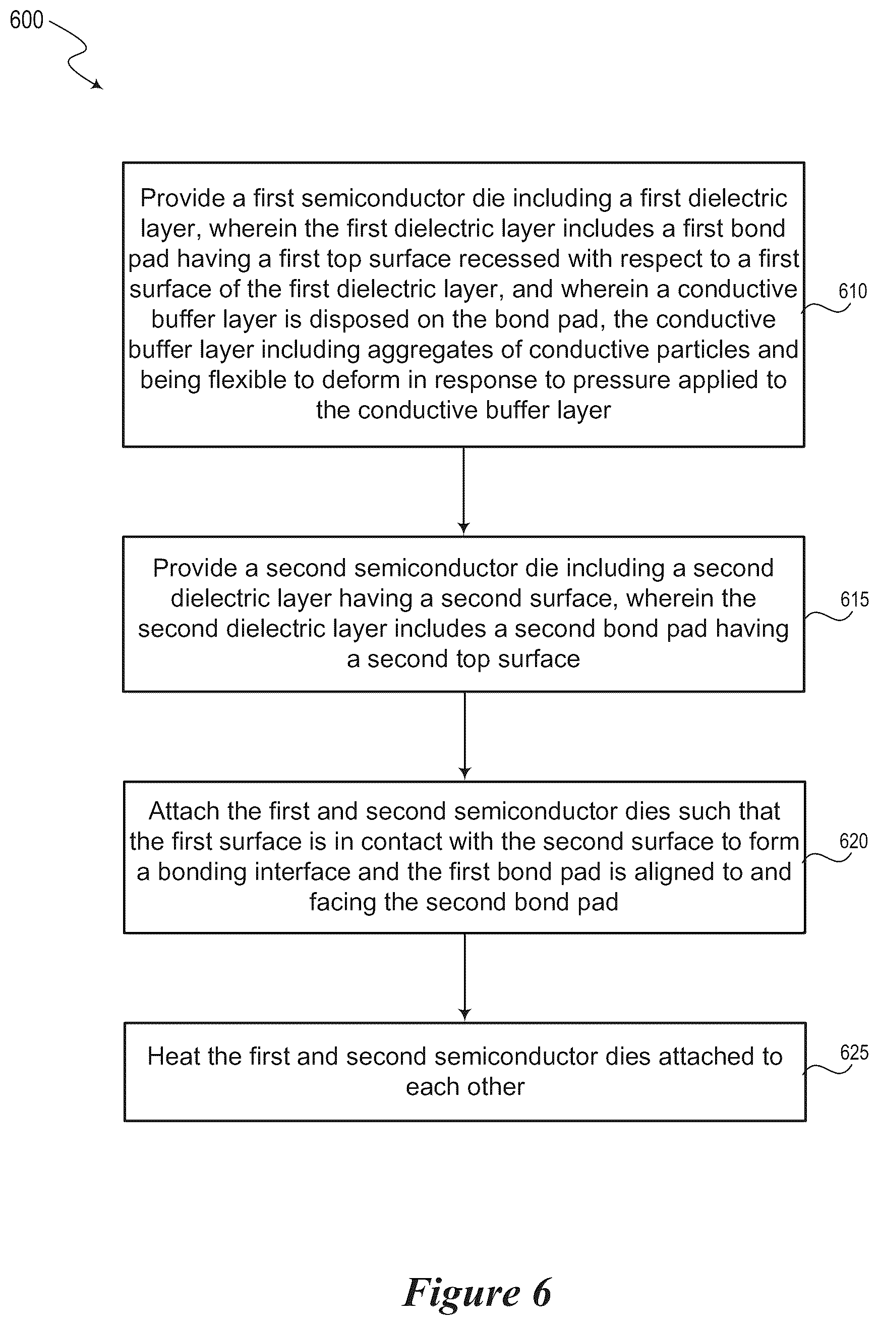 Patent US12315833 Figure 9 – Conductive buffer layers for semiconductor die assemblies and associated systems and methods