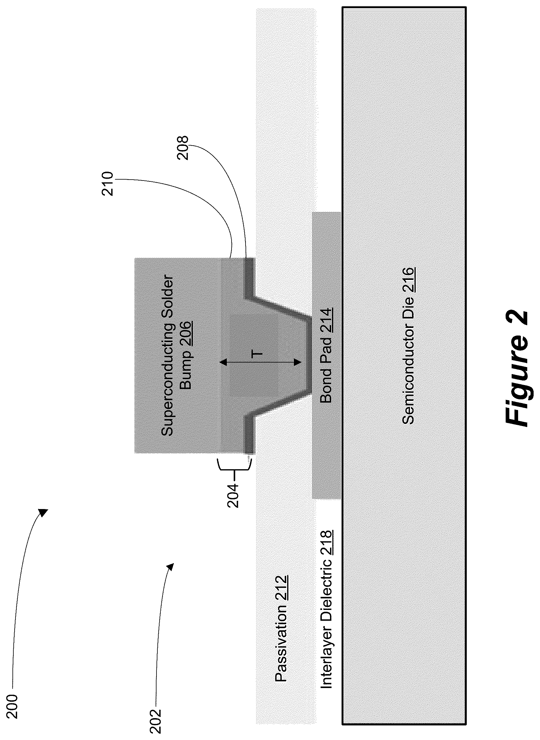 Patent US12315834 Figure 2 – Electroplated indium bump stacks for cryogenic electronics