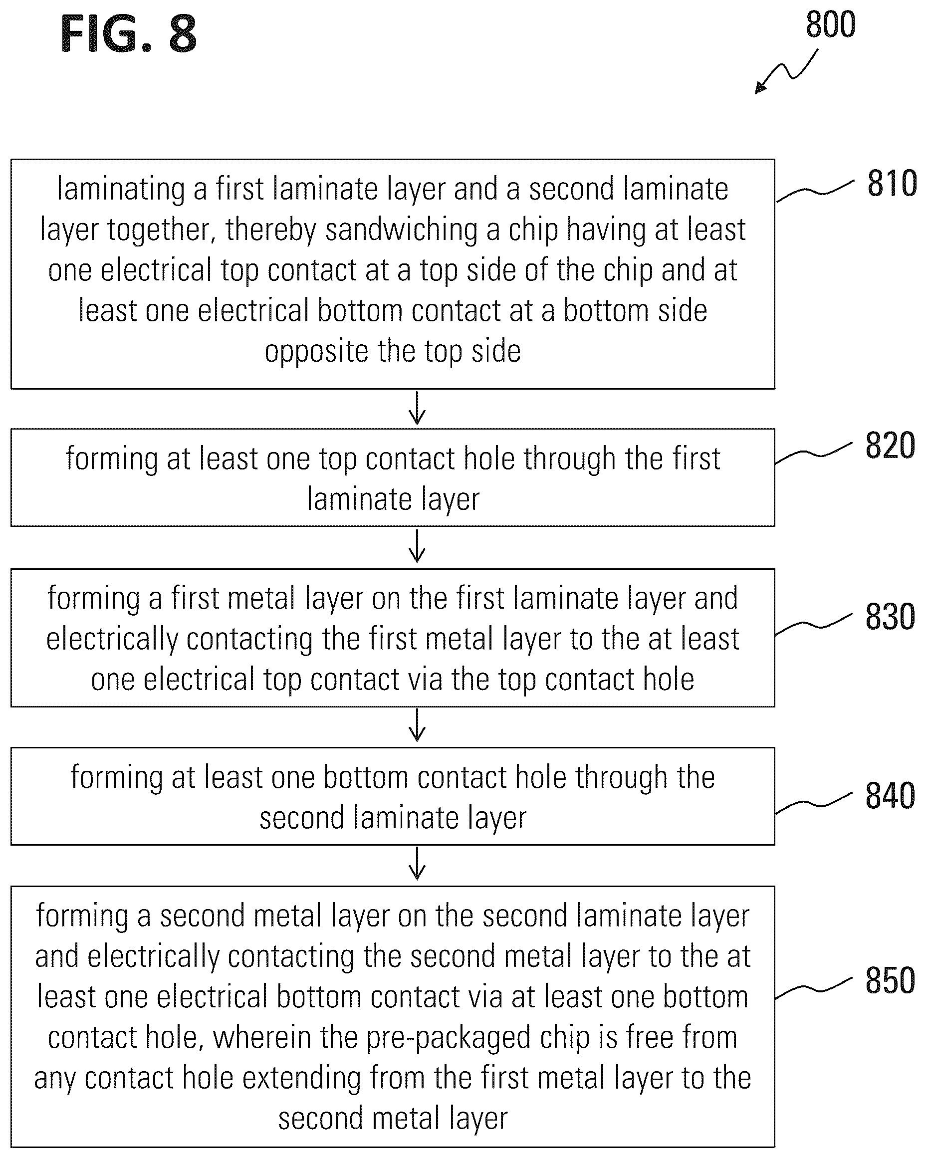 Patent US12315835 Figure 16 – Pre-packaged chip, method of manufacturing a pre-packaged chip, semiconductor package and method of manufacturing a semiconductor package