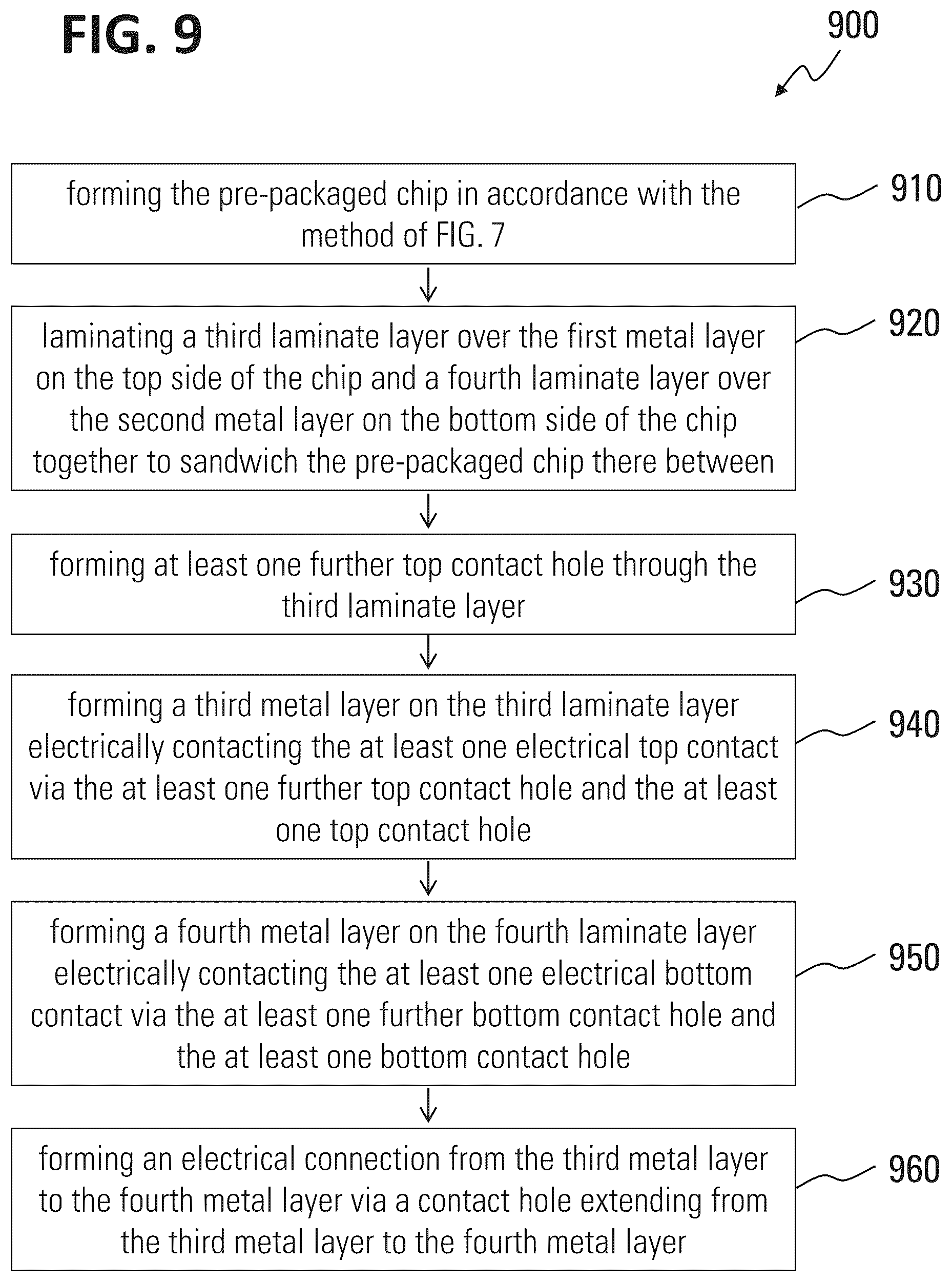 Patent US12315835 Figure 17 – Pre-packaged chip, method of manufacturing a pre-packaged chip, semiconductor package and method of manufacturing a semiconductor package