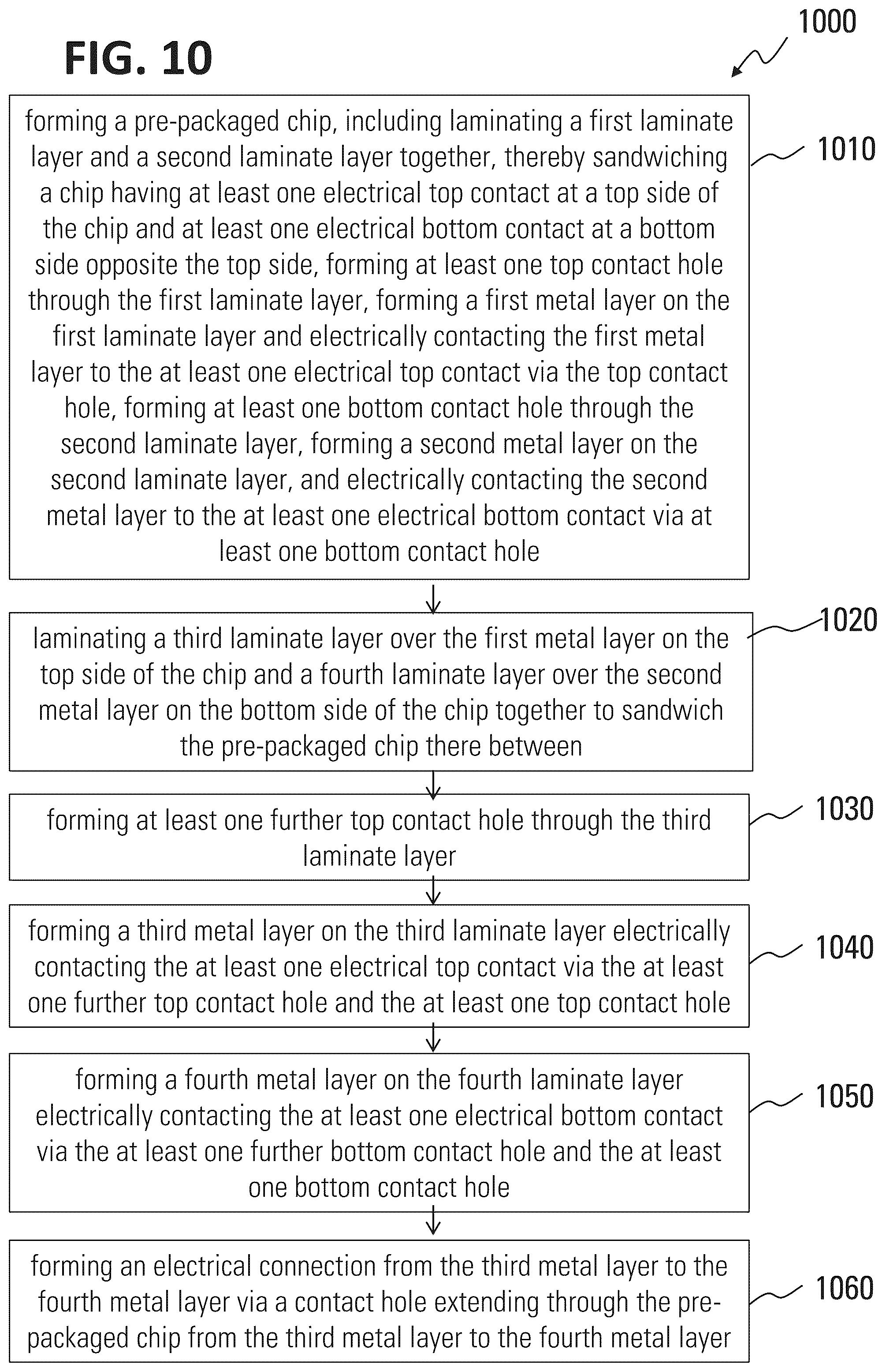 Patent US12315835 Figure 18 – Pre-packaged chip, method of manufacturing a pre-packaged chip, semiconductor package and method of manufacturing a semiconductor package