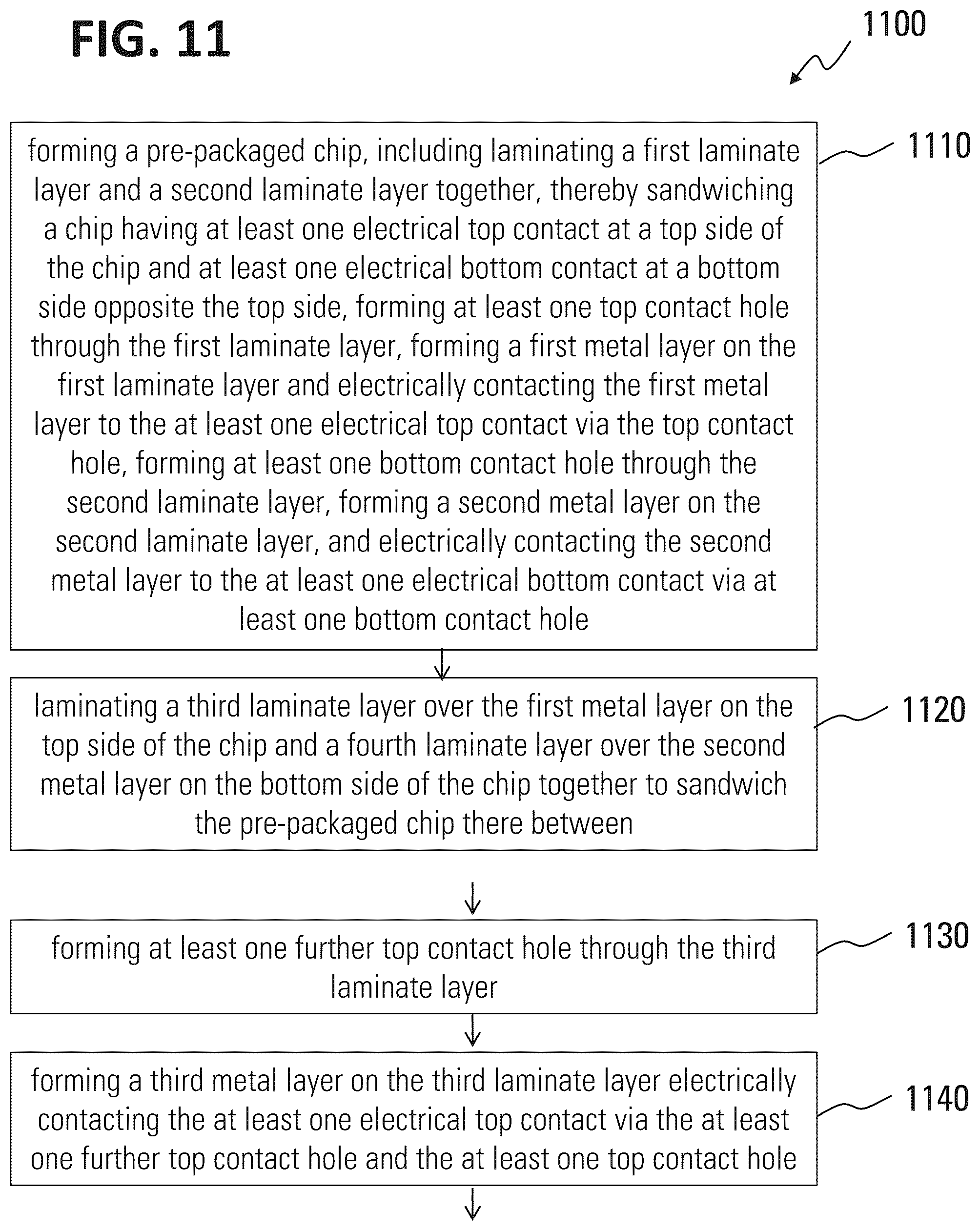 Patent US12315835 Figure 19 – Pre-packaged chip, method of manufacturing a pre-packaged chip, semiconductor package and method of manufacturing a semiconductor package