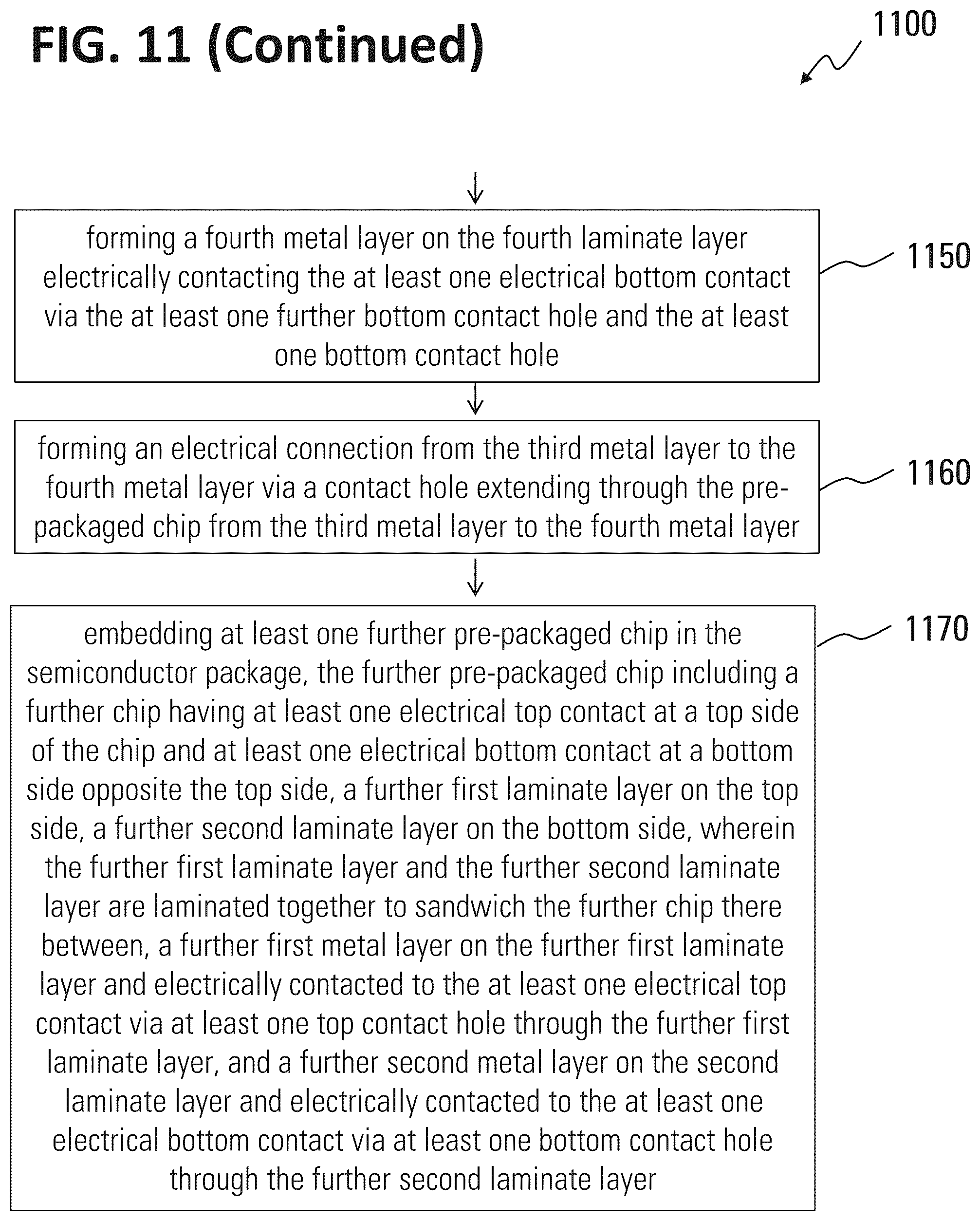 Patent US12315835 Figure 20 – Pre-packaged chip, method of manufacturing a pre-packaged chip, semiconductor package and method of manufacturing a semiconductor package