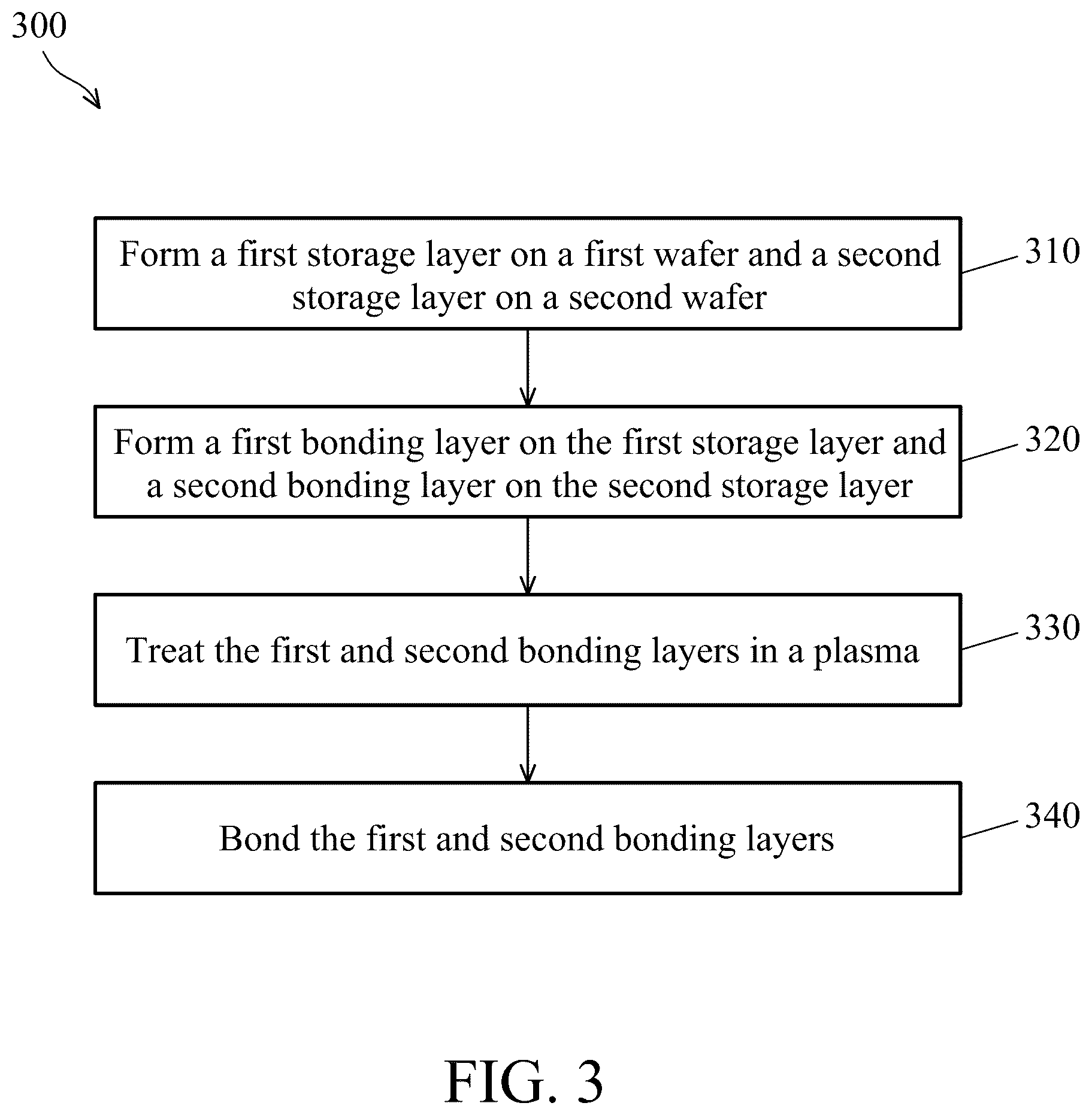 Patent US12315837 Figure 9 – Storage layers for wafer bonding