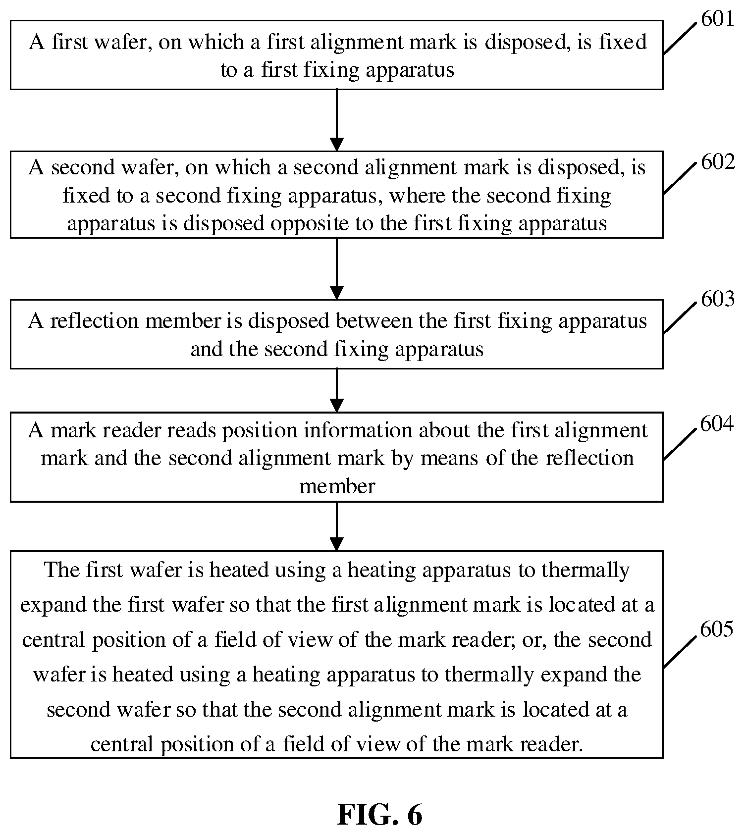 Patent US12315839 Figure 6 – Wafer bonding device and wafer bonding method