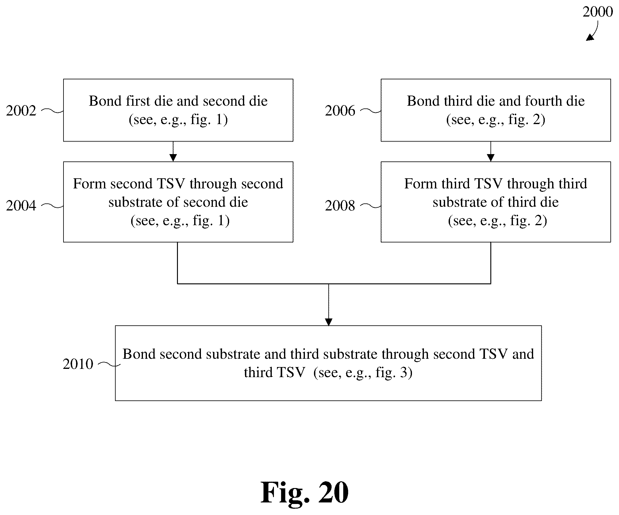 Patent US12315843 Figure 14 – Hybrid bonding technology for stacking integrated circuits
