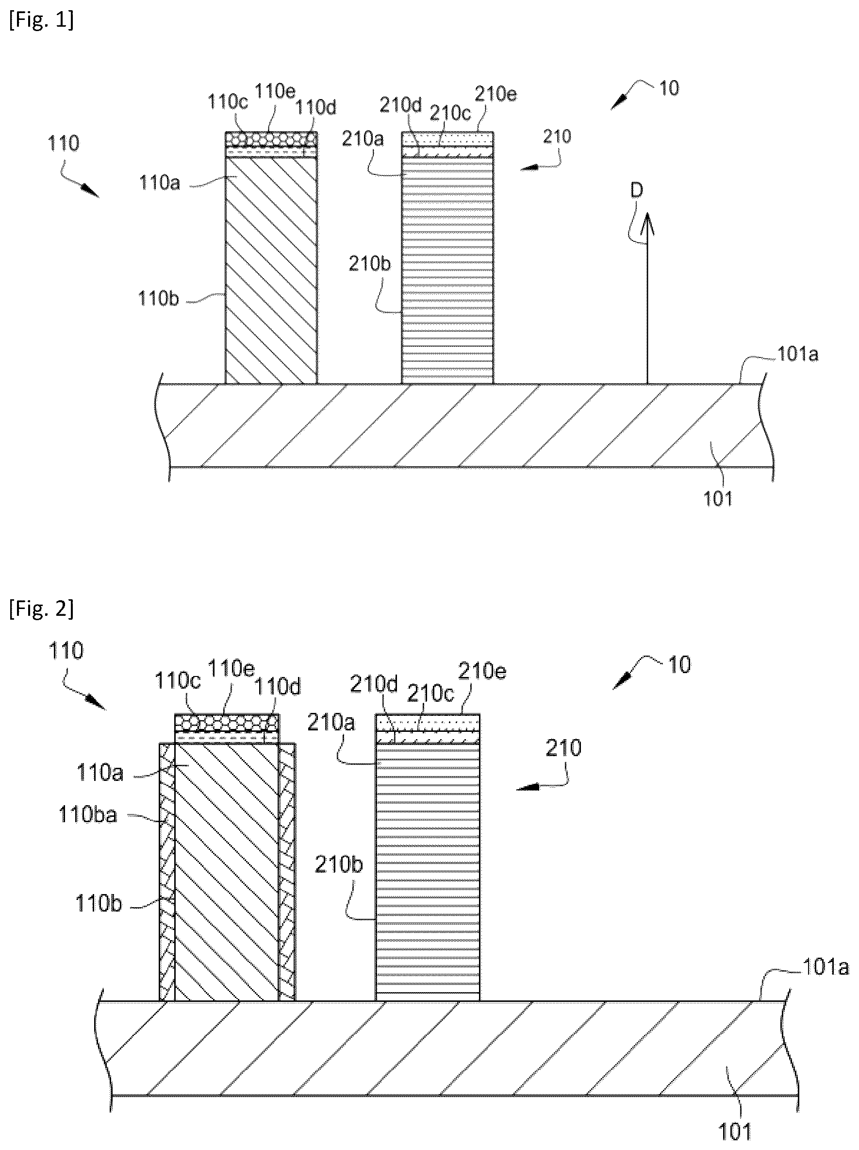 Patent US12315848 Figure 1 – Optoelectronic device comprising multicolour light-emitting diodes and a method of manufacturing an optoelectronic device