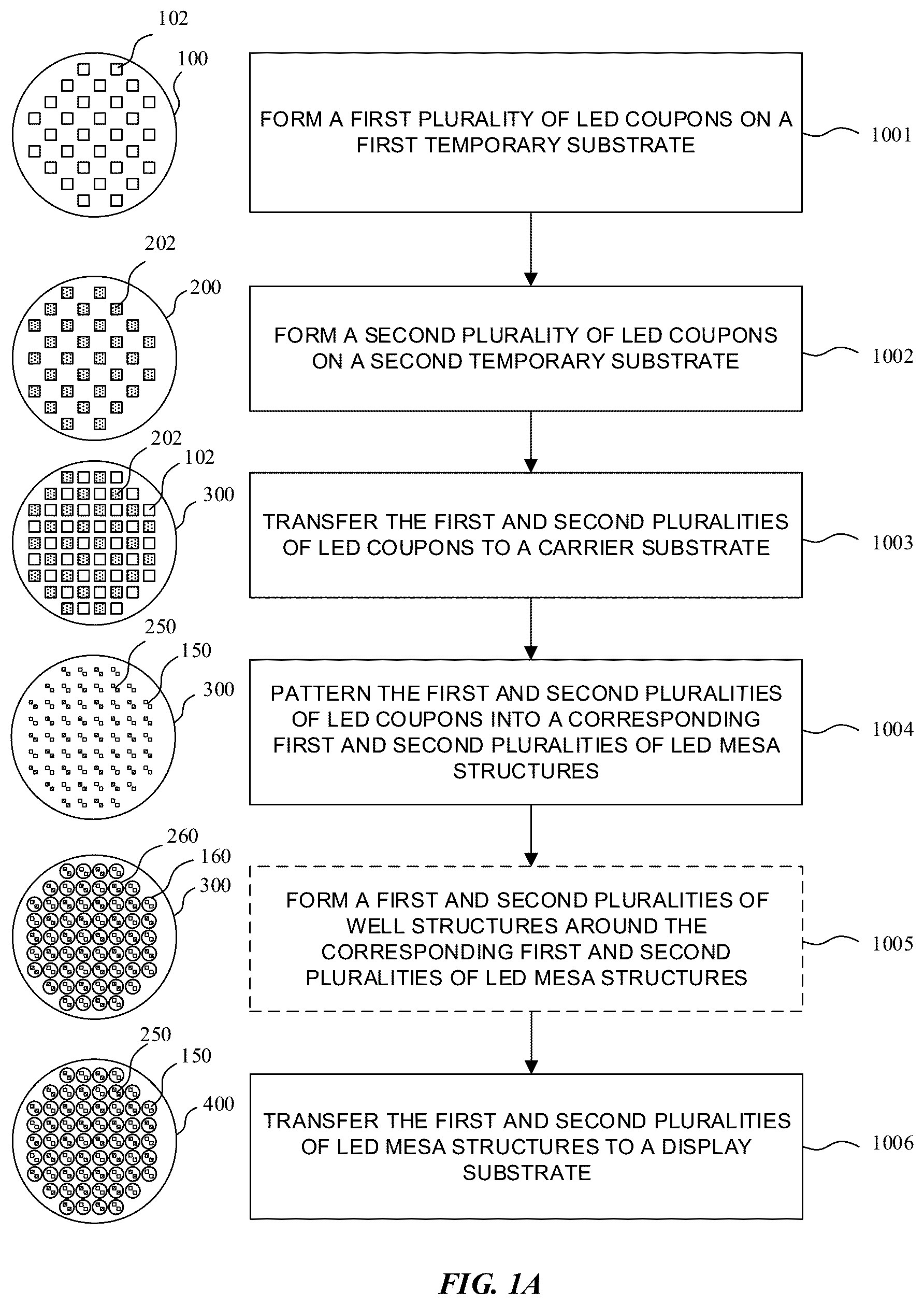 Patent US12315852 Figure 1 – Micro LED based display panel