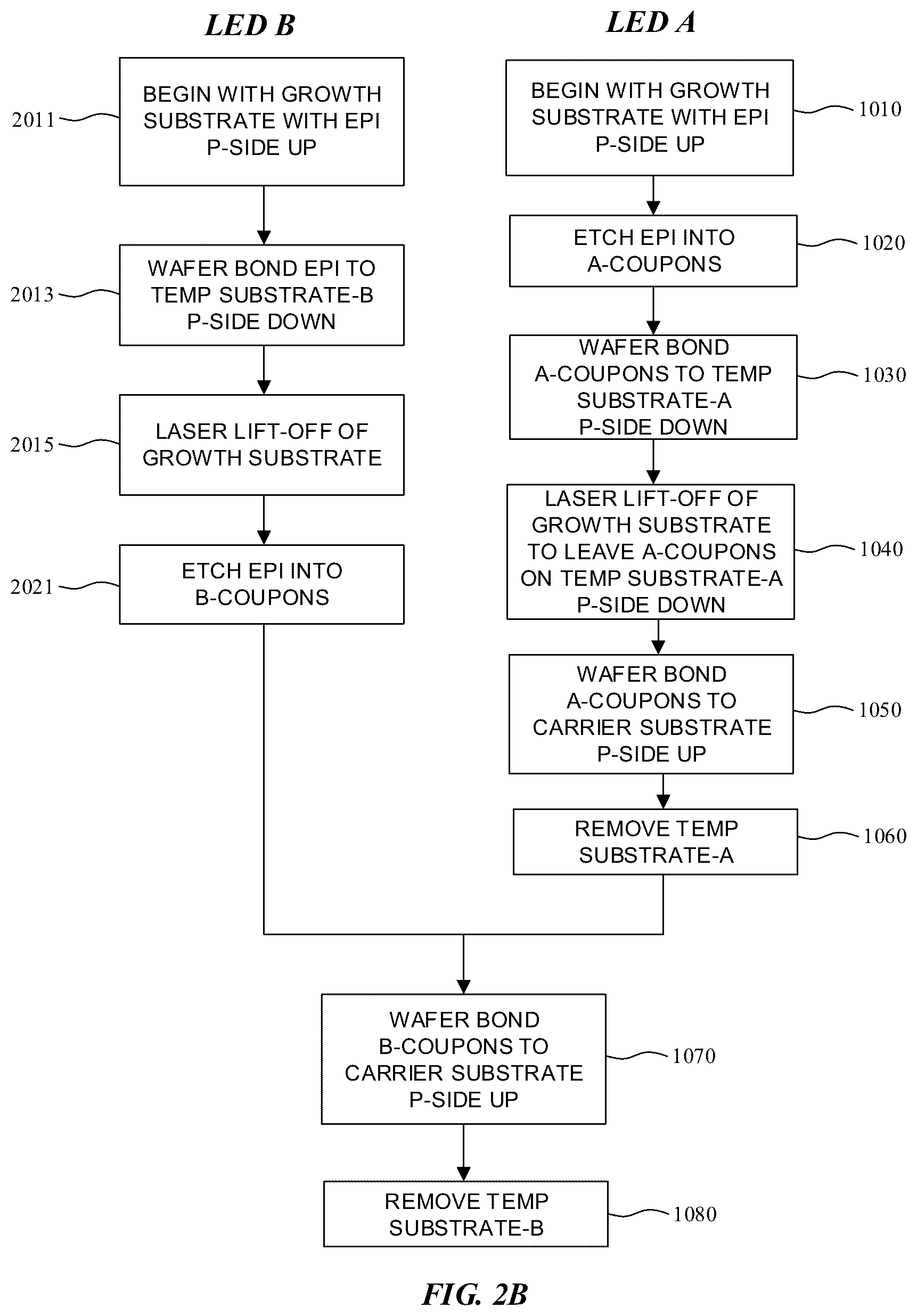 Patent US12315852 Figure 4 – Micro LED based display panel