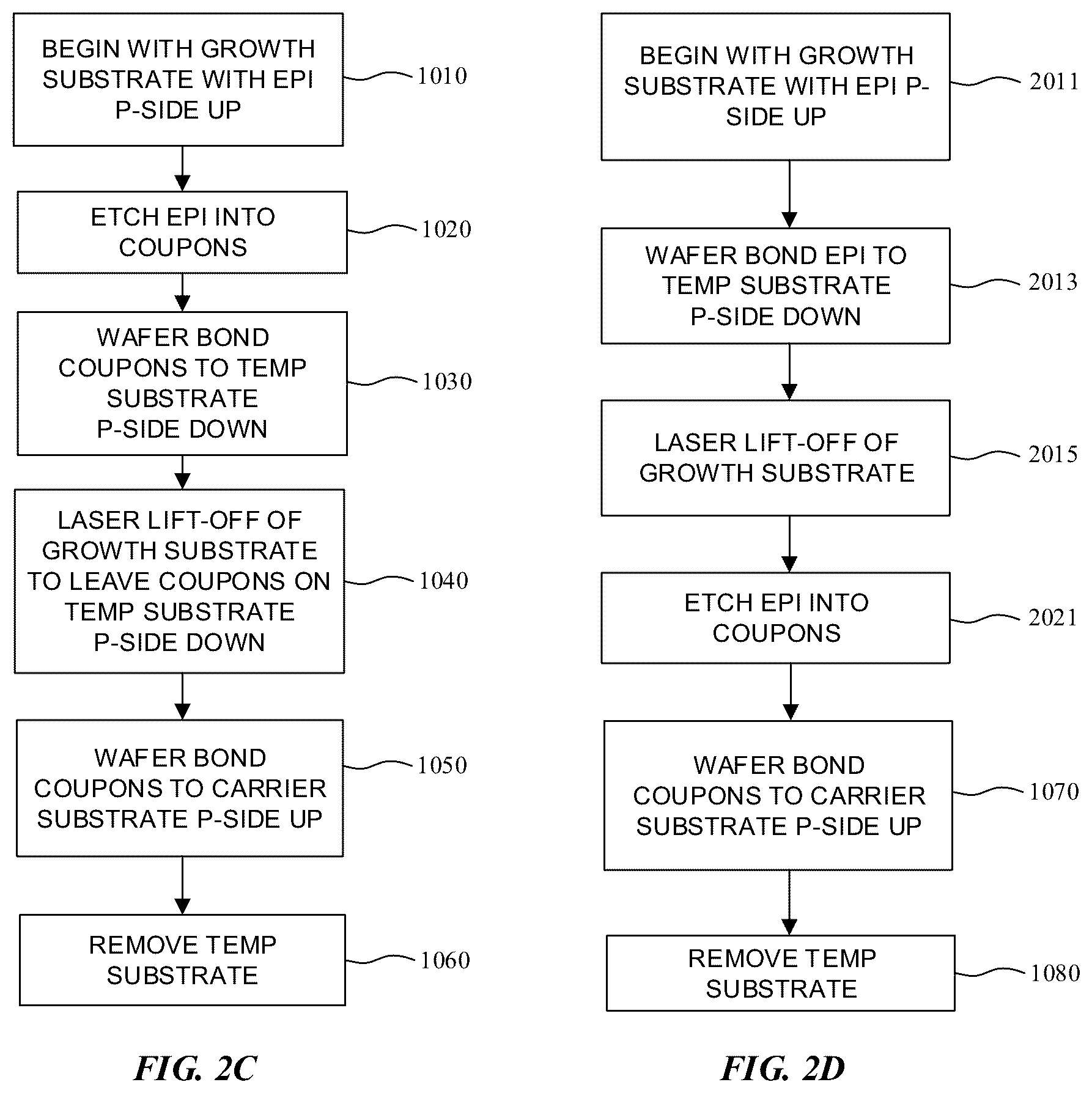 Patent US12315852 Figure 5 – Micro LED based display panel
