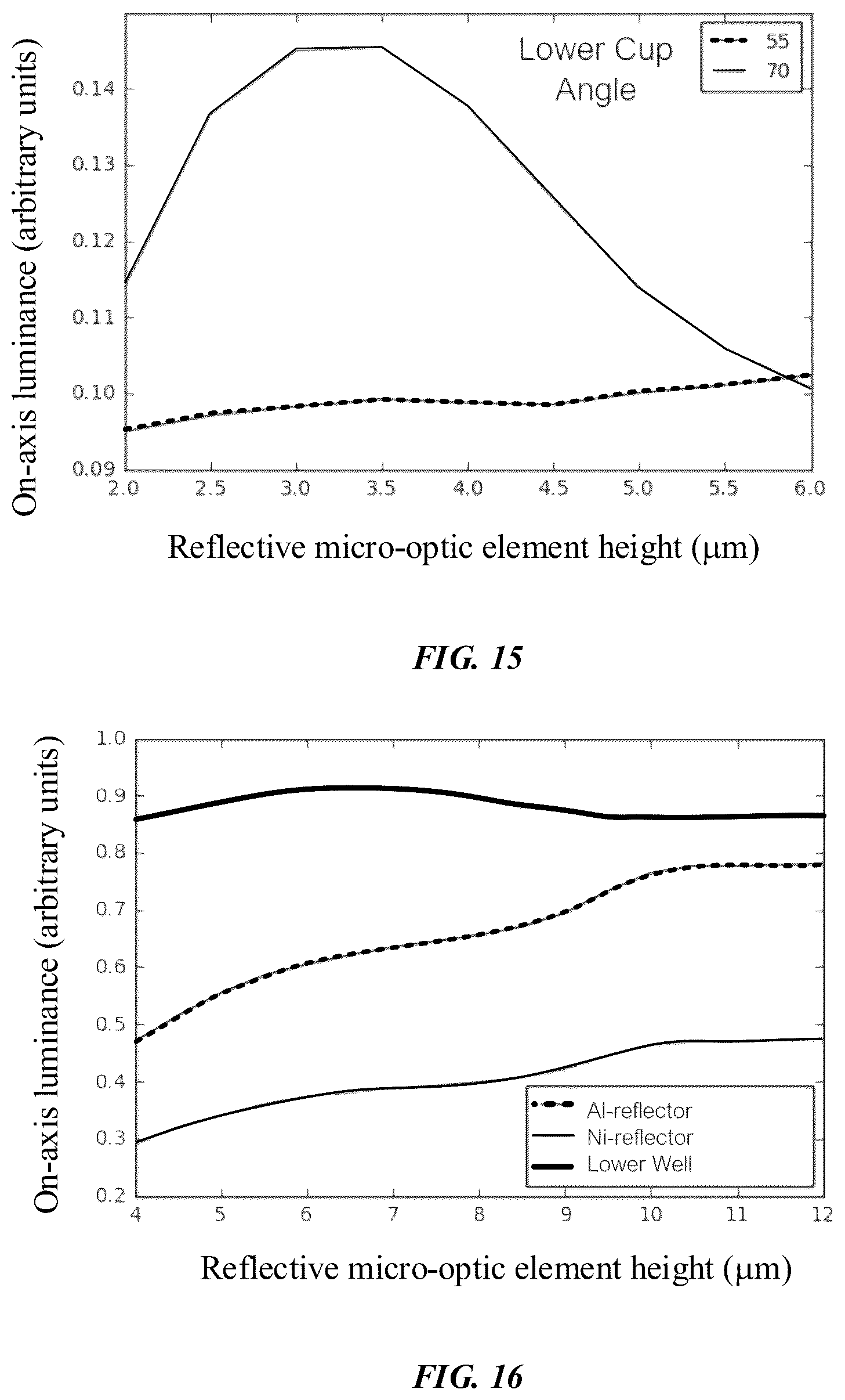 Patent US12315852 Figure 16 – Micro LED based display panel