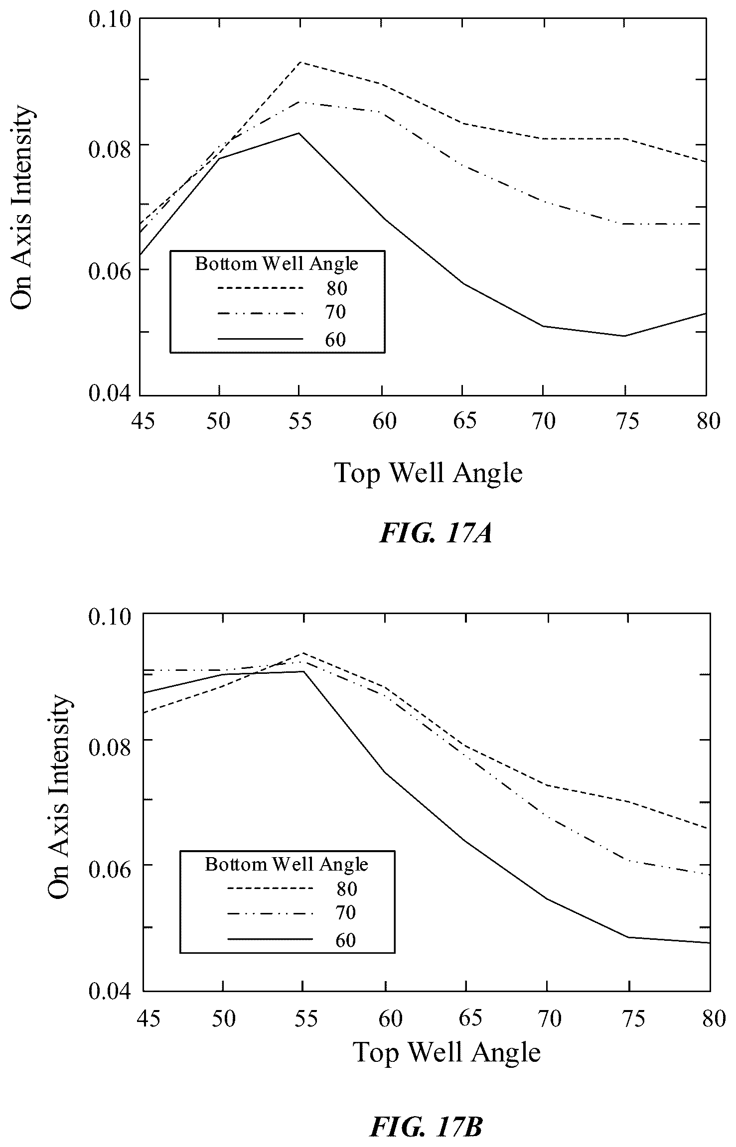Patent US12315852 Figure 17 – Micro LED based display panel