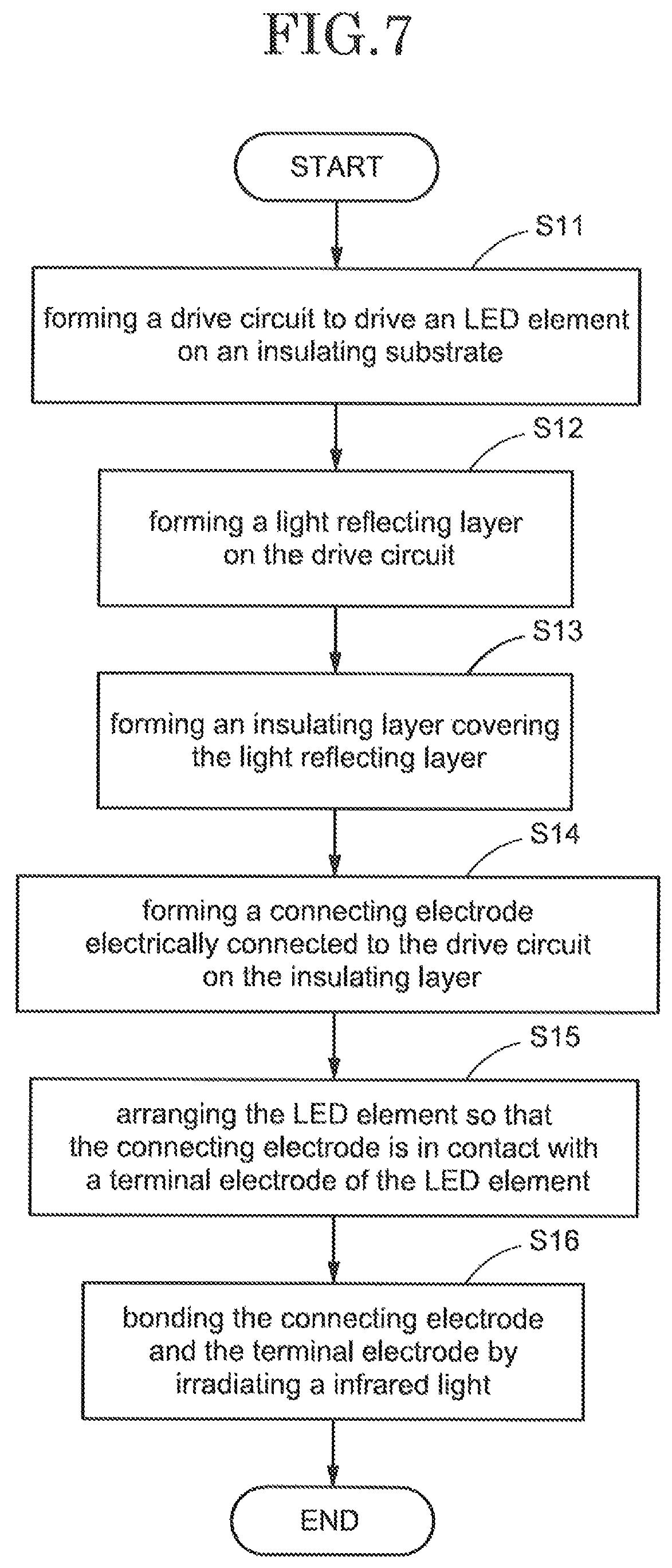 Patent US12315855 Figure 6 – Display device and method for manufacturing the same