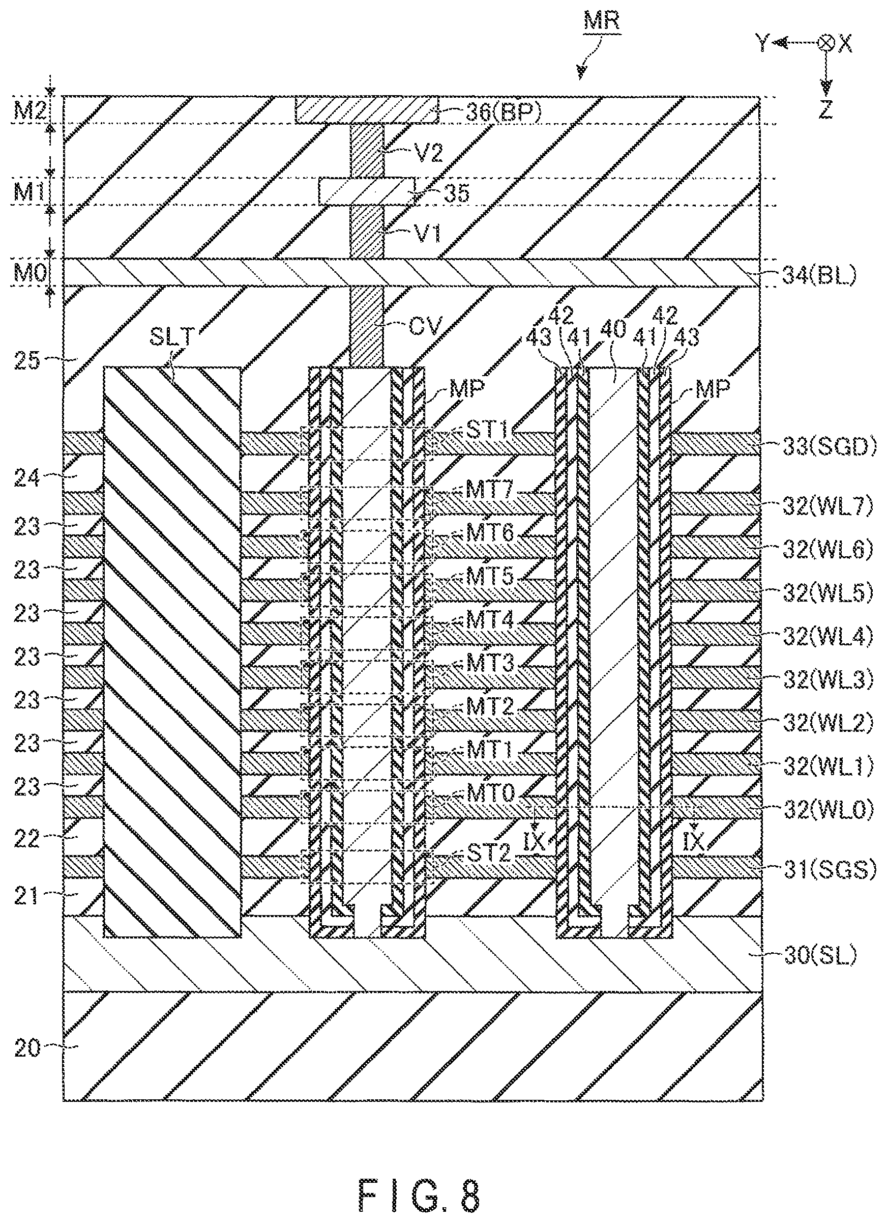 Patent US12315859 Figure 8 – Semiconductor memory device