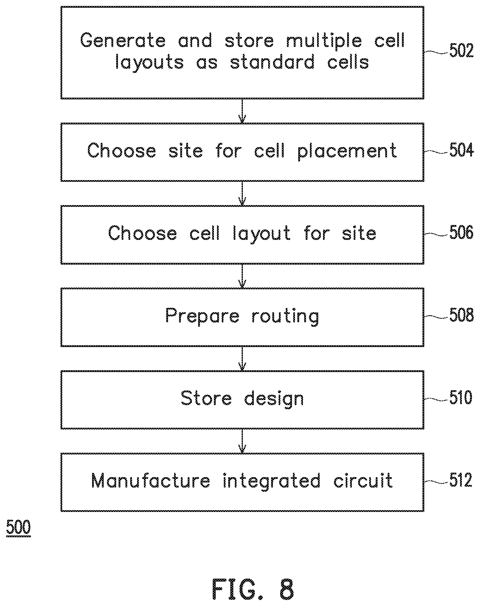Patent US12315862 Figure 6 – Integrated circuit device with improved layout
