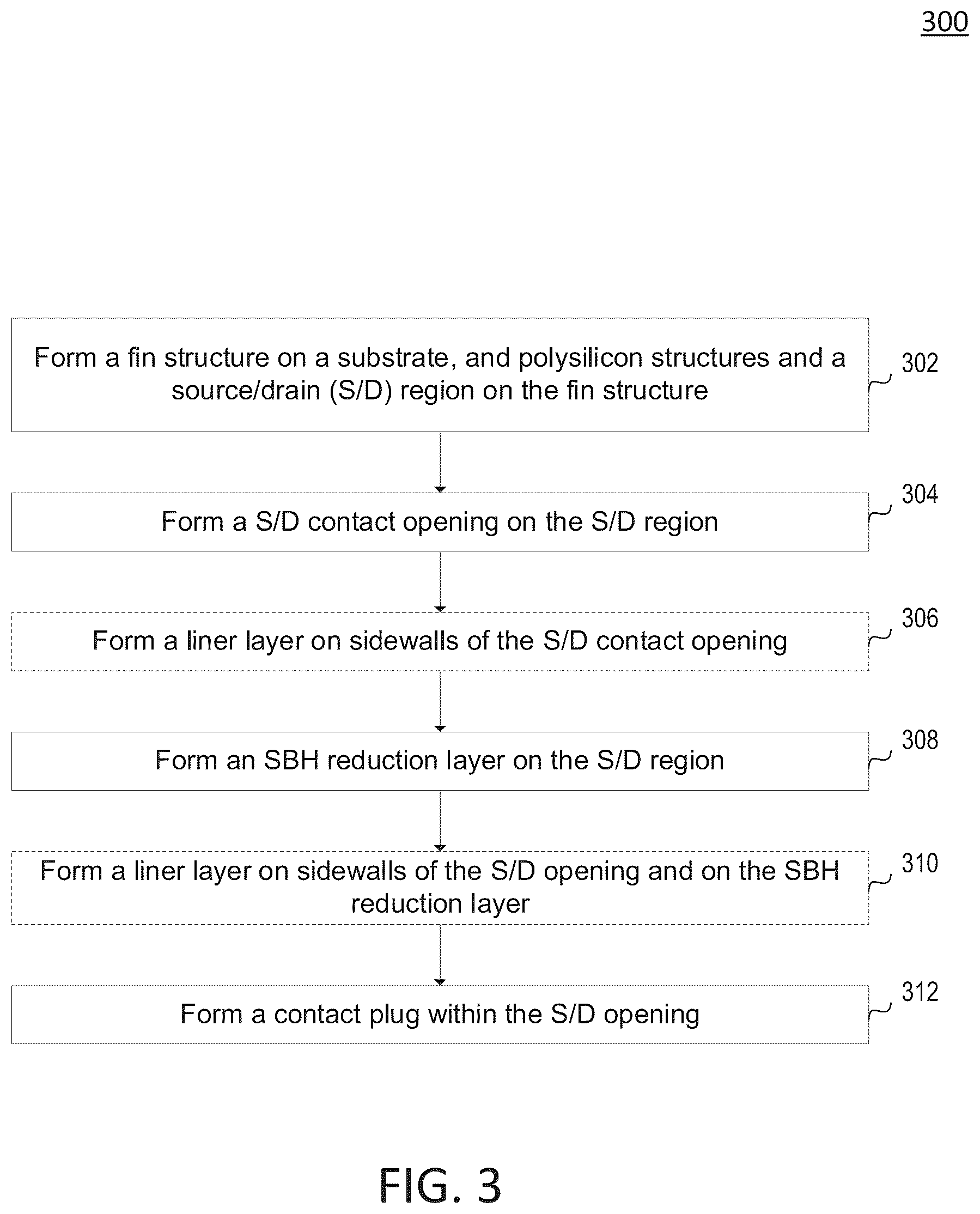 Patent US12315863 Figure 8 – Contact structures in semiconductor devices