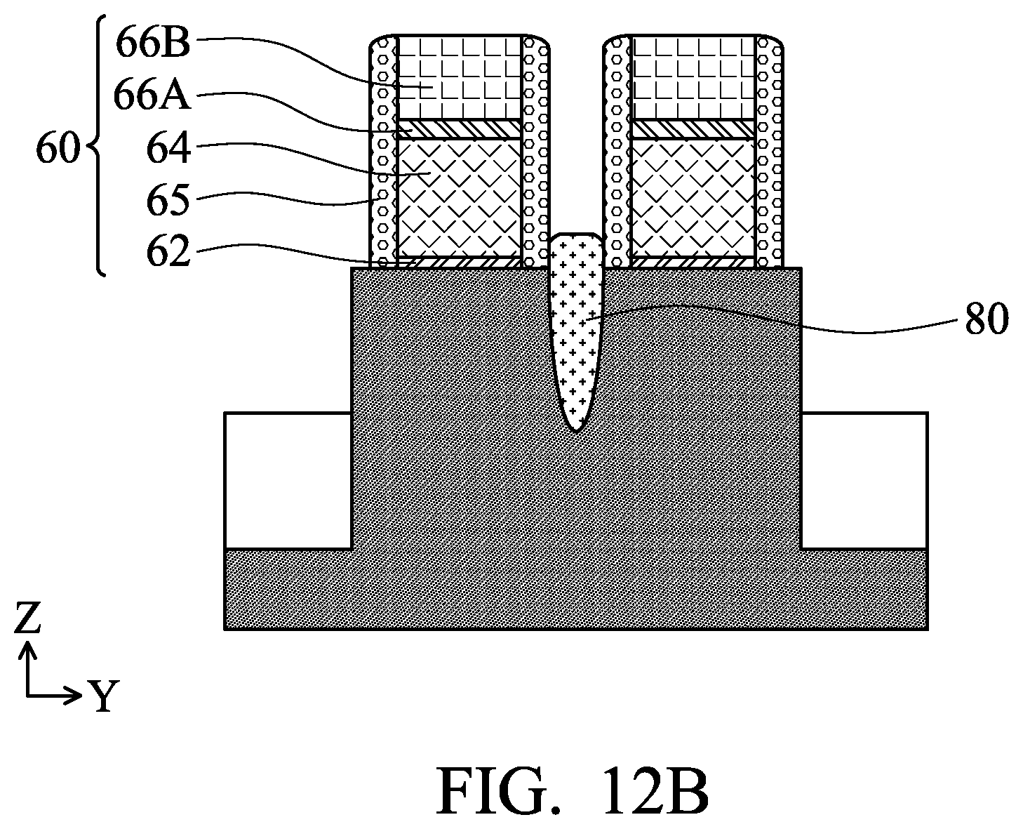 Patent US12315864 Figure 9 – Method of manufacturing a semiconductor device and a semiconductor device