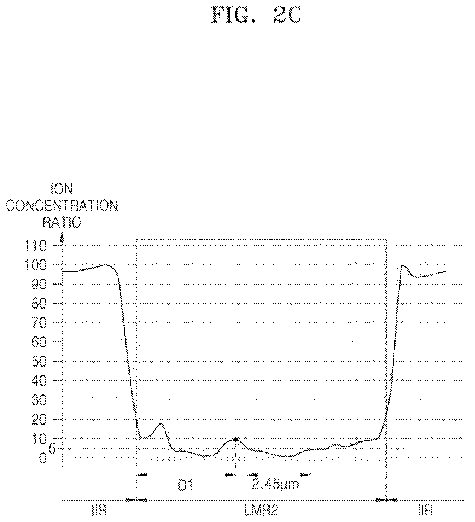 Patent US12315865 Figure 4 – Light-emitting diode display device and manufacturing method thereof