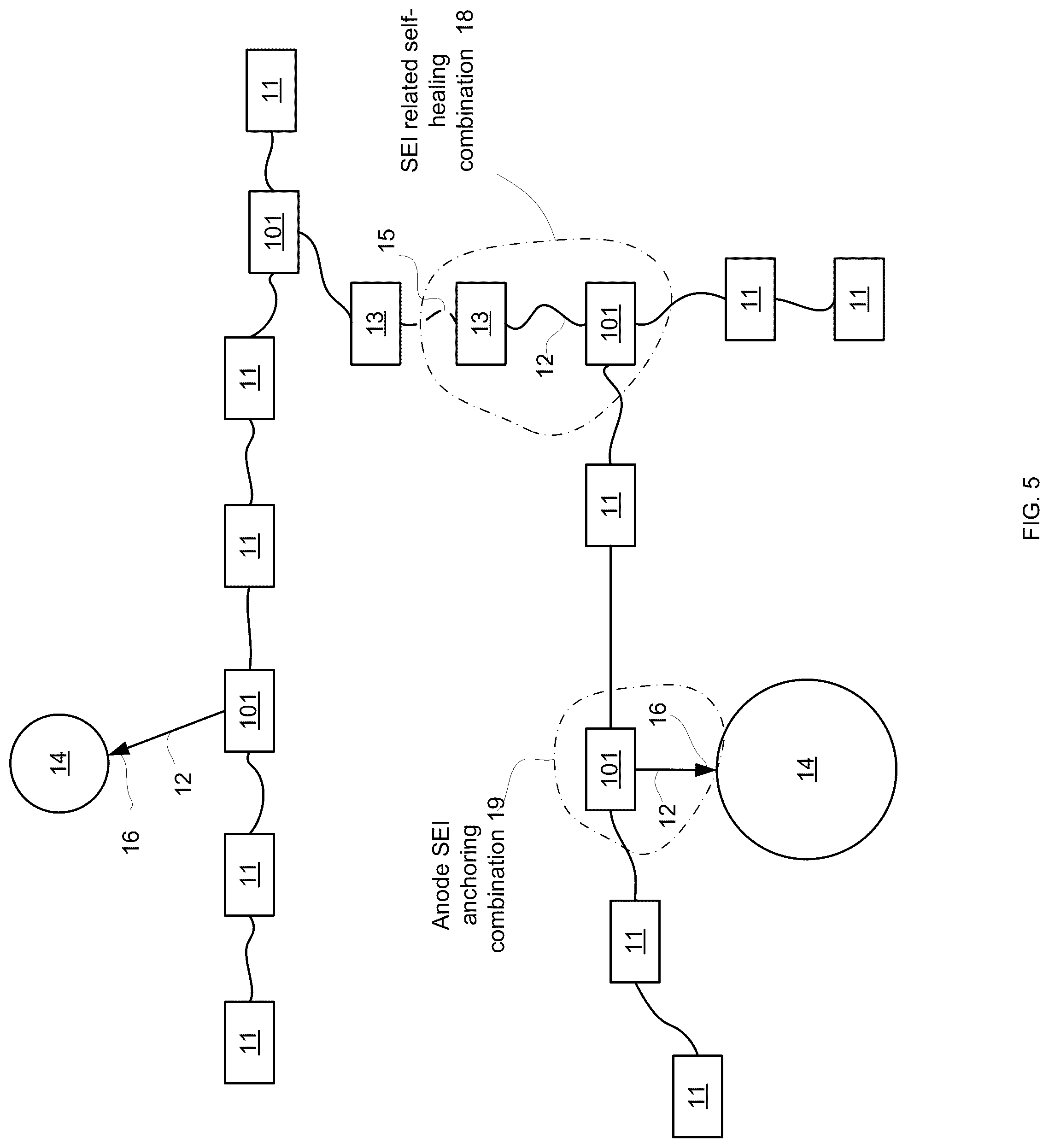 Patent US12315871 Figure 5 – Self healing lithium-ion battery