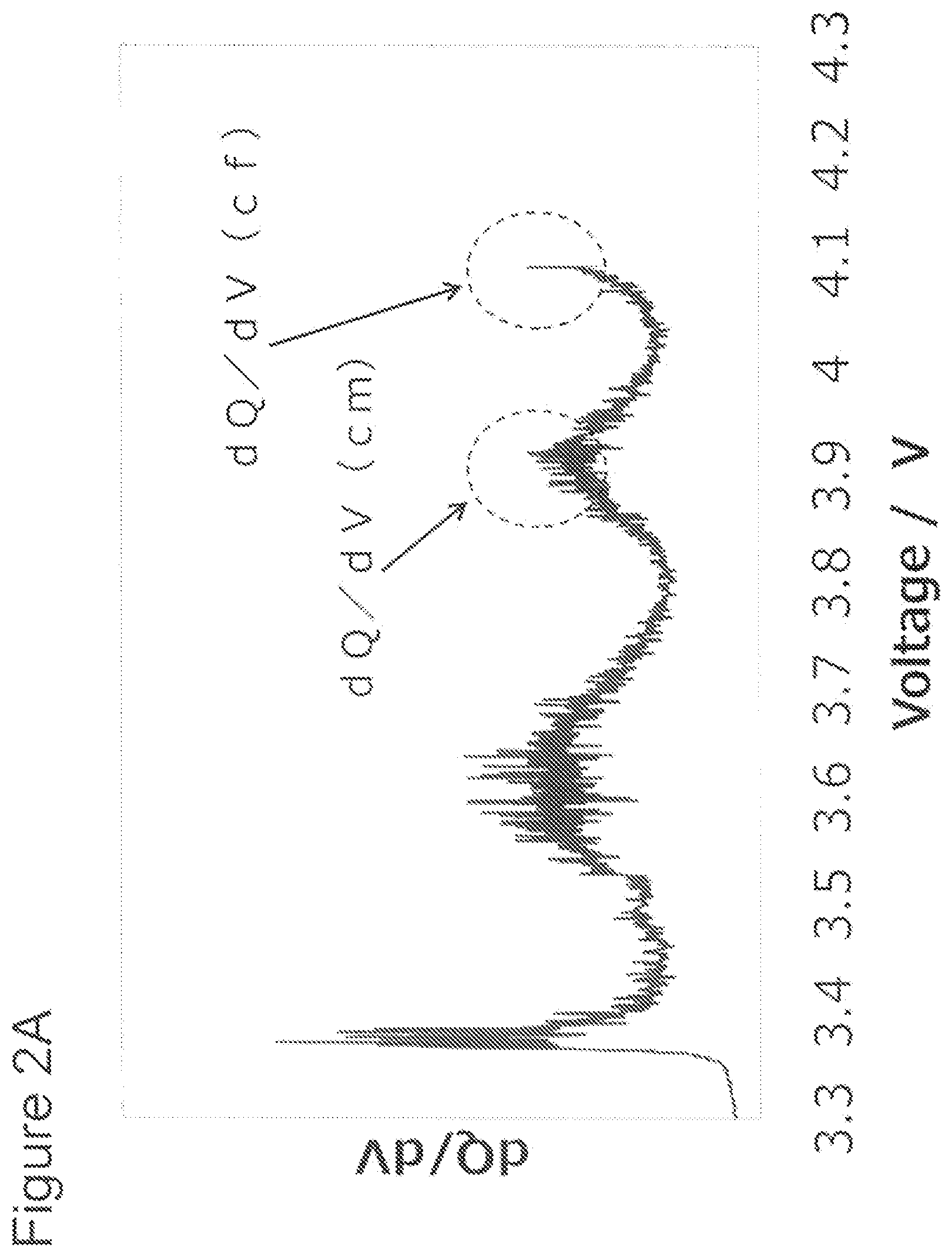 Patent US12315872 Figure 2 – Non-aqueous electrolyte secondary battery
