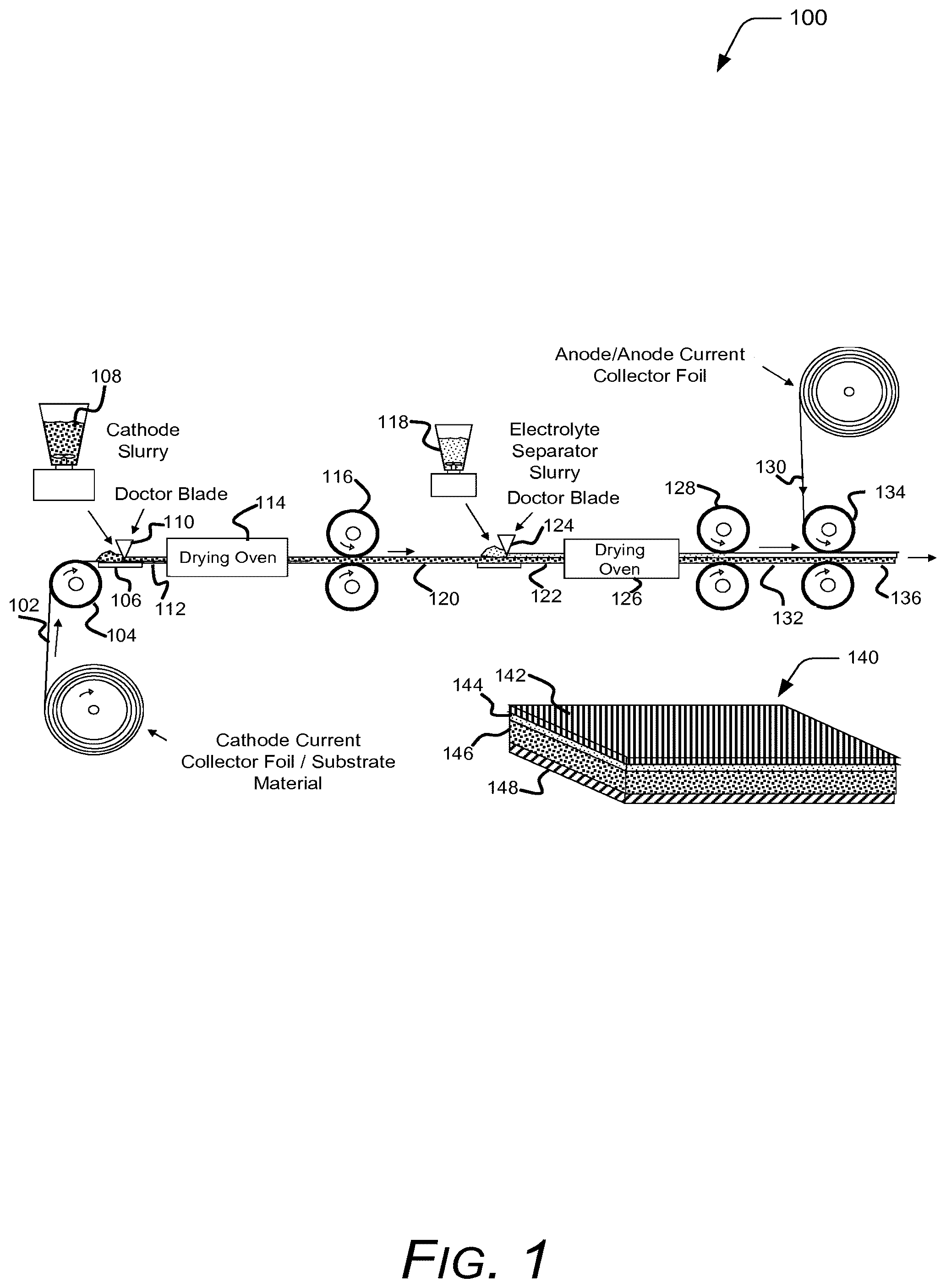 Patent US12315873 Figure 1 – Solid-state battery separator including low melt temperature inorganic electrolyte and method of fabricating the same