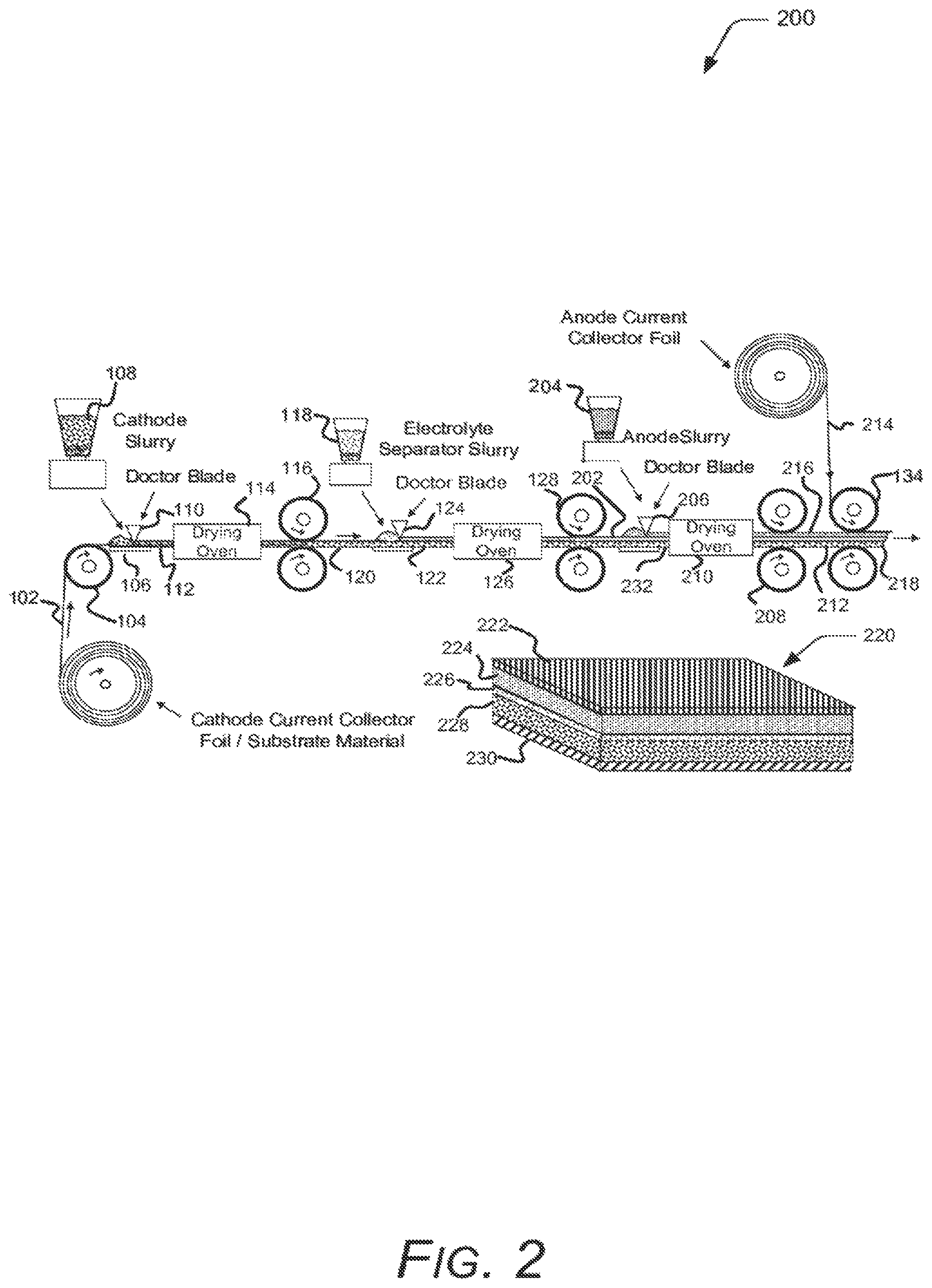 Patent US12315873 Figure 2 – Solid-state battery separator including low melt temperature inorganic electrolyte and method of fabricating the same