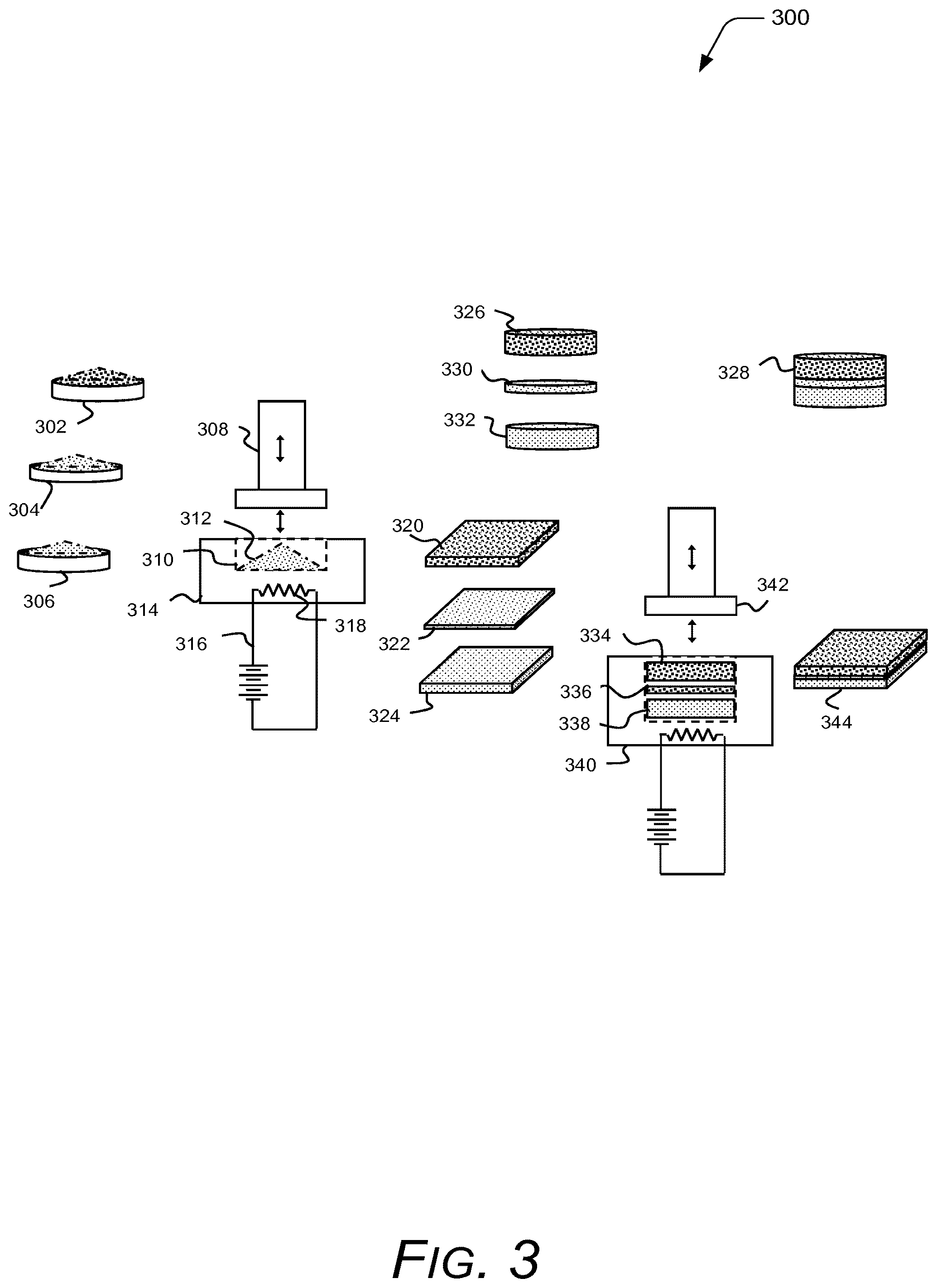 Patent US12315873 Figure 3 – Solid-state battery separator including low melt temperature inorganic electrolyte and method of fabricating the same