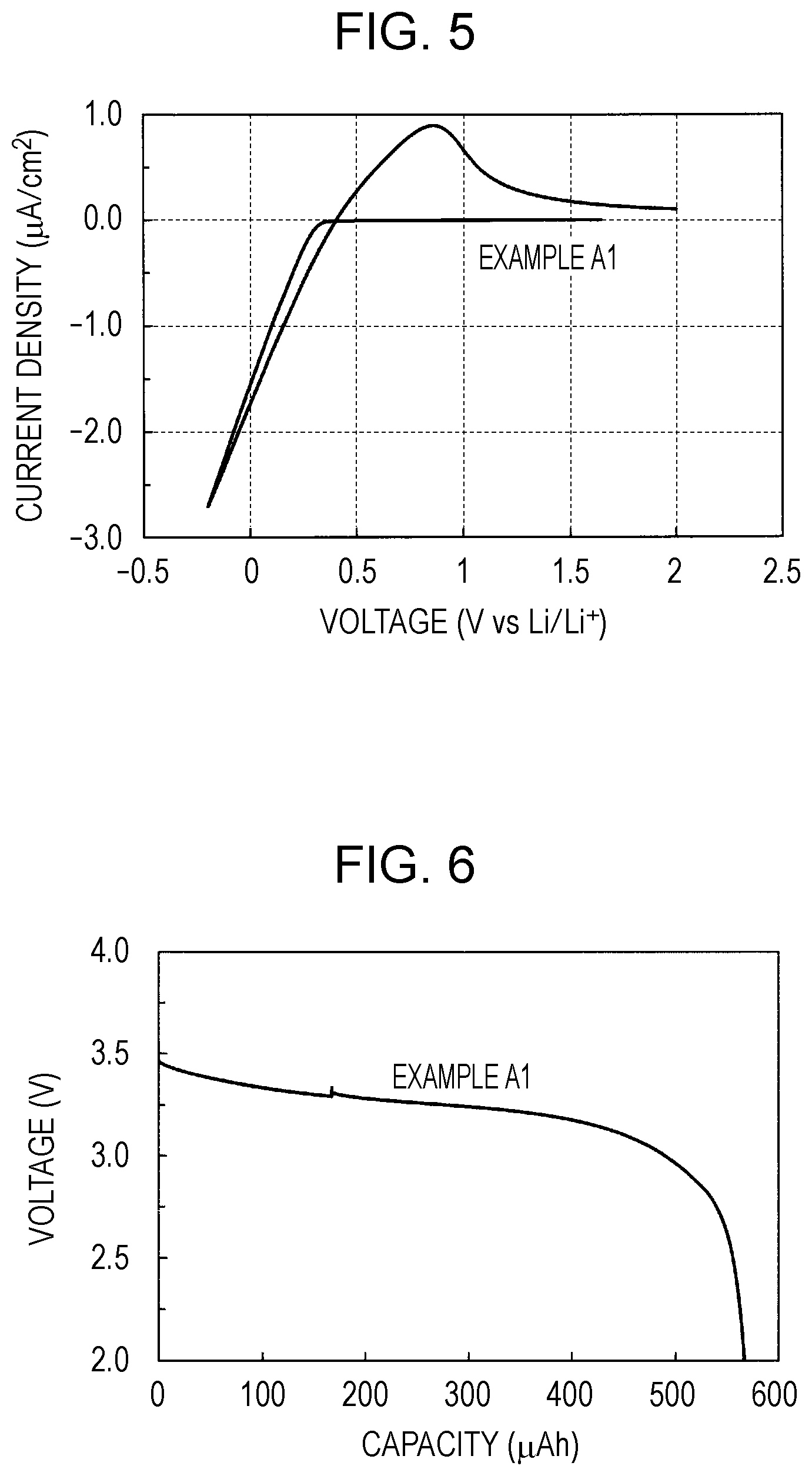 Patent US12315874 Figure 3 – Solid electrolyte and battery using same