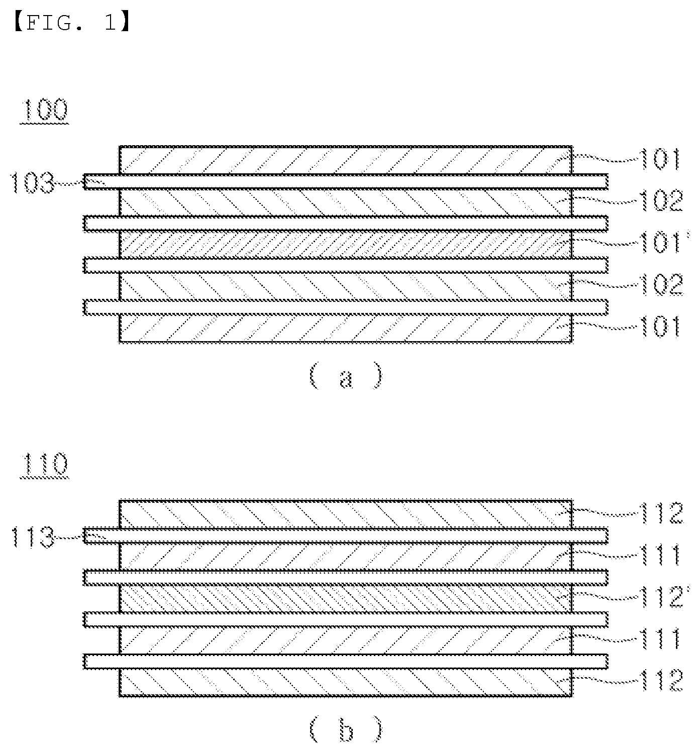 Patent US12315875 Figure 1 – All-solid-state batteries comprising composite electrode