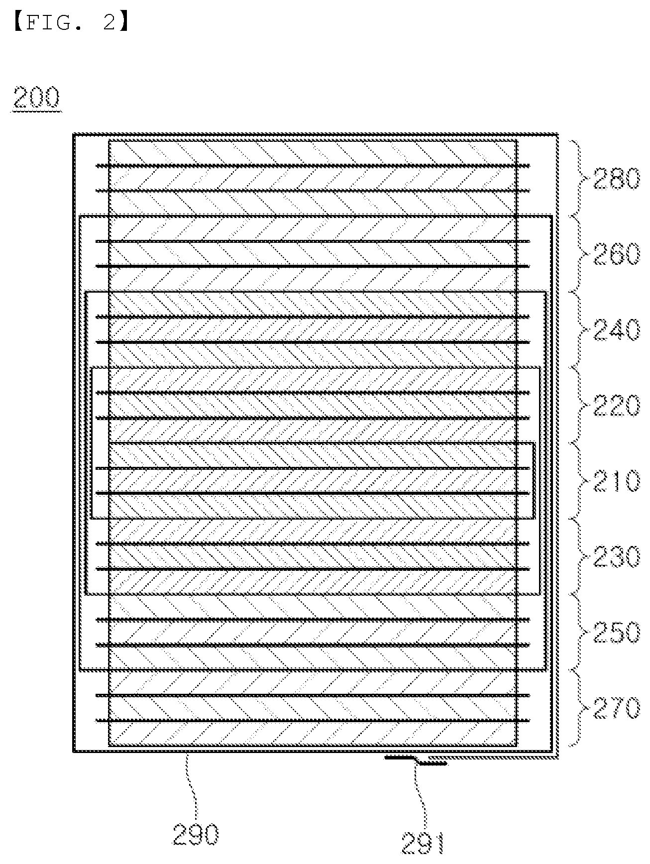 Patent US12315875 Figure 2 – All-solid-state batteries comprising composite electrode