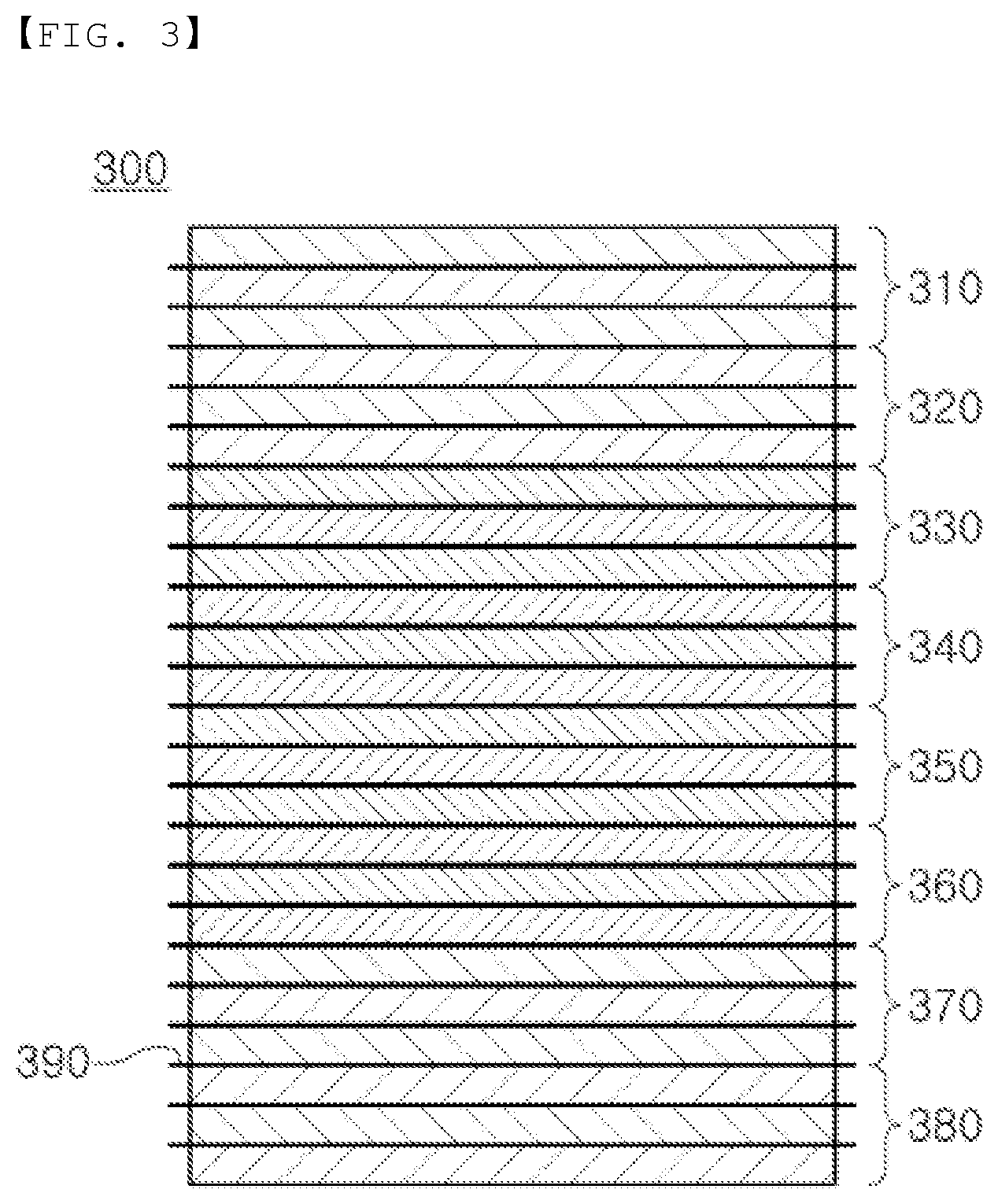 Patent US12315875 Figure 3 – All-solid-state batteries comprising composite electrode