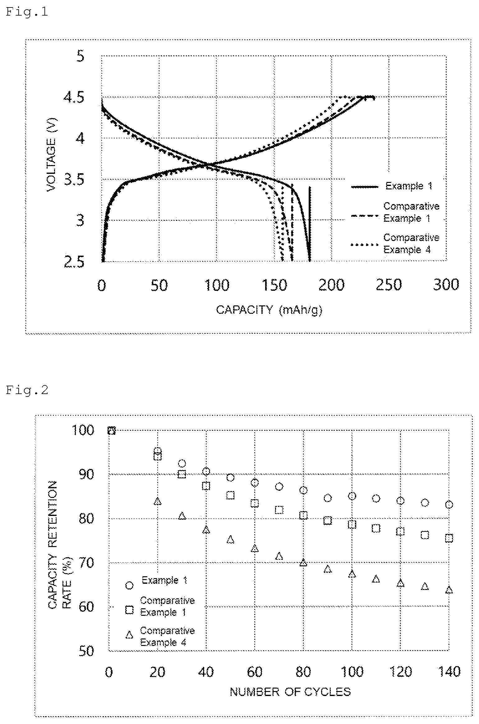Patent US12315876 Figure 1 – Sulfide-based solid electrolyte particles