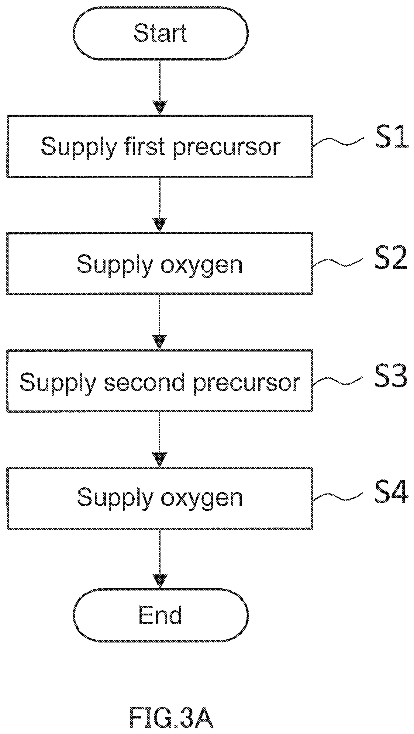 Patent US12315877 Figure 3 – Solid electrolyte and magnesium secondary battery using same