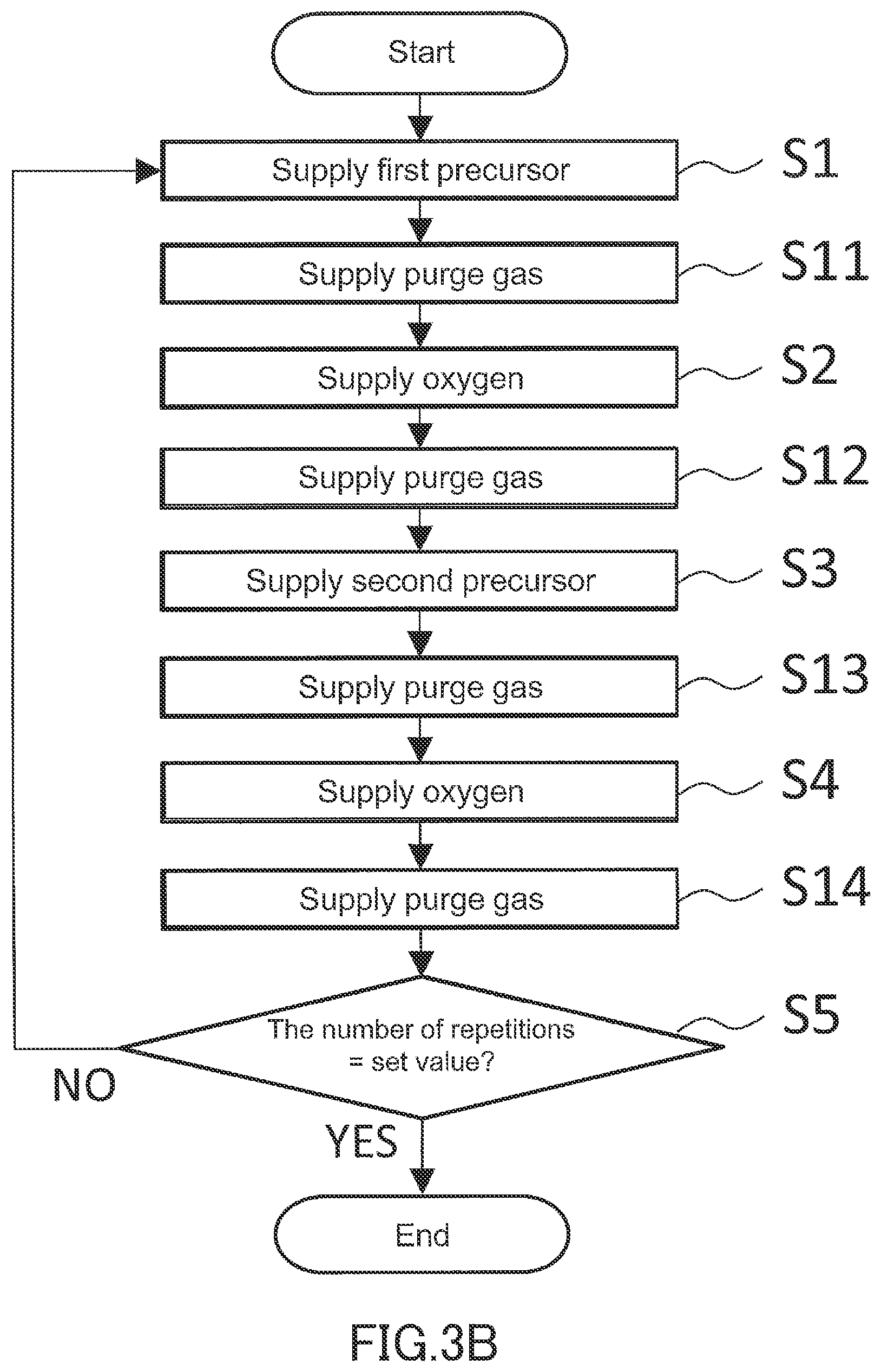 Patent US12315877 Figure 4 – Solid electrolyte and magnesium secondary battery using same
