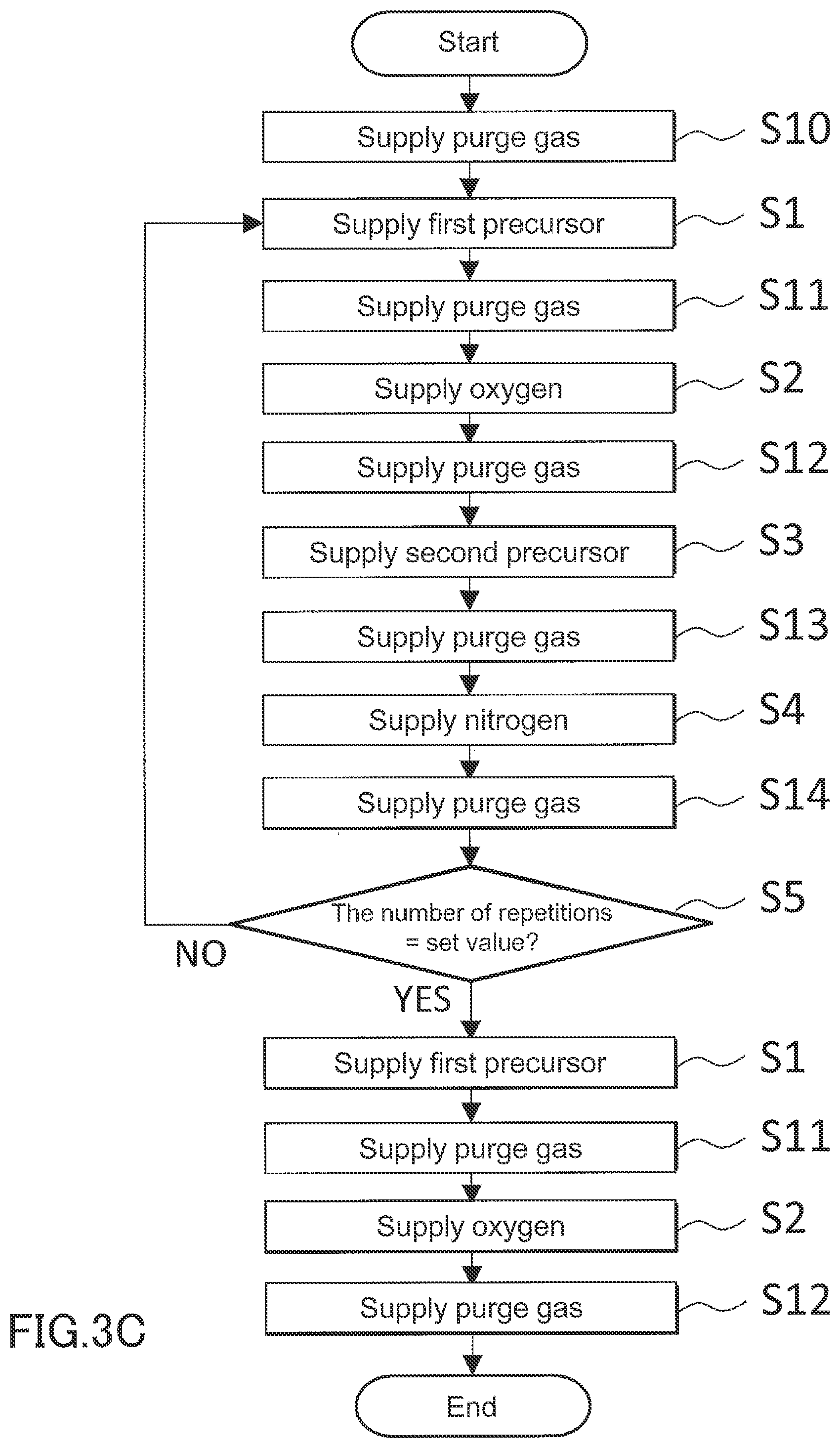 Patent US12315877 Figure 5 – Solid electrolyte and magnesium secondary battery using same