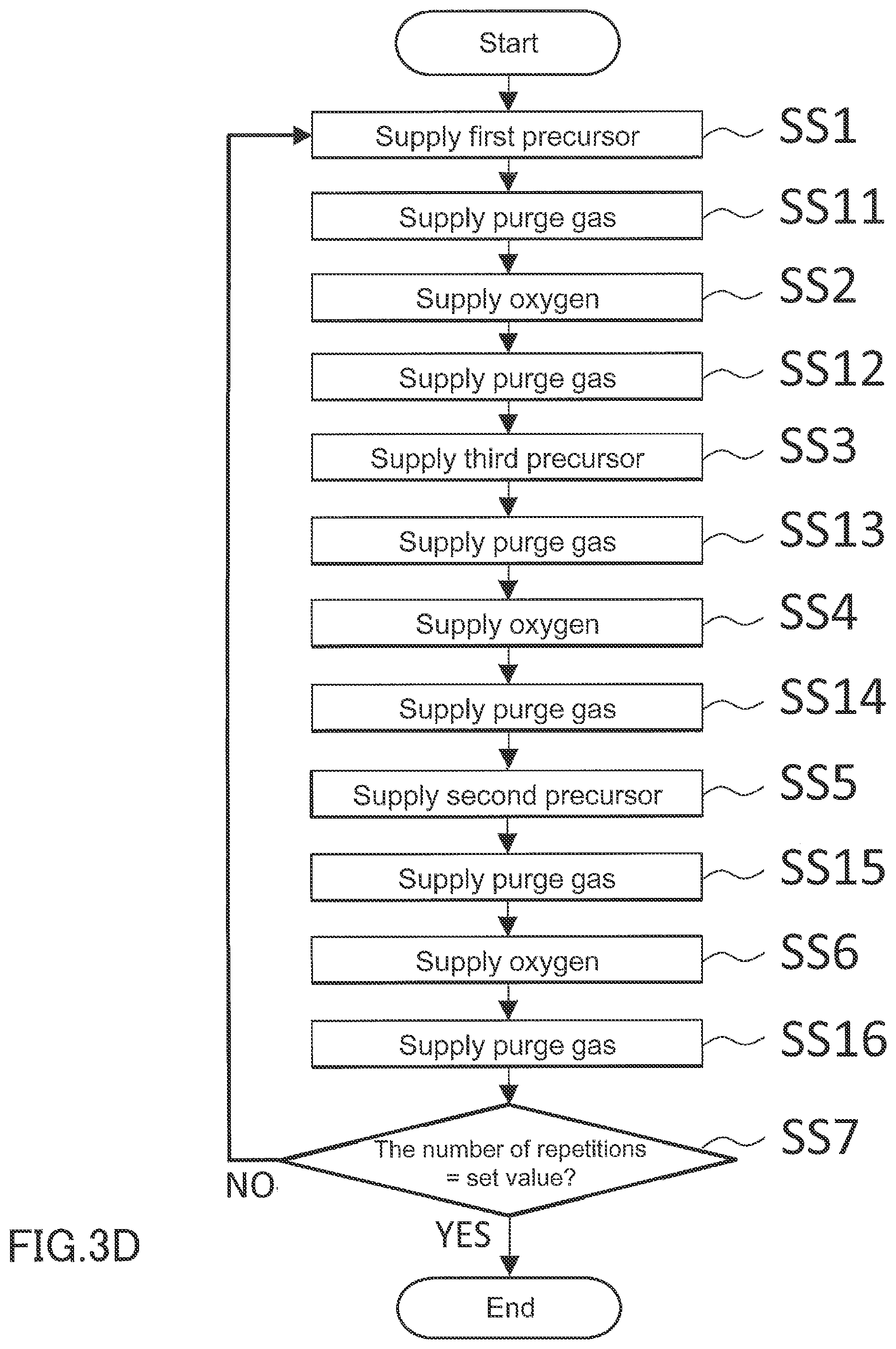 Patent US12315877 Figure 6 – Solid electrolyte and magnesium secondary battery using same