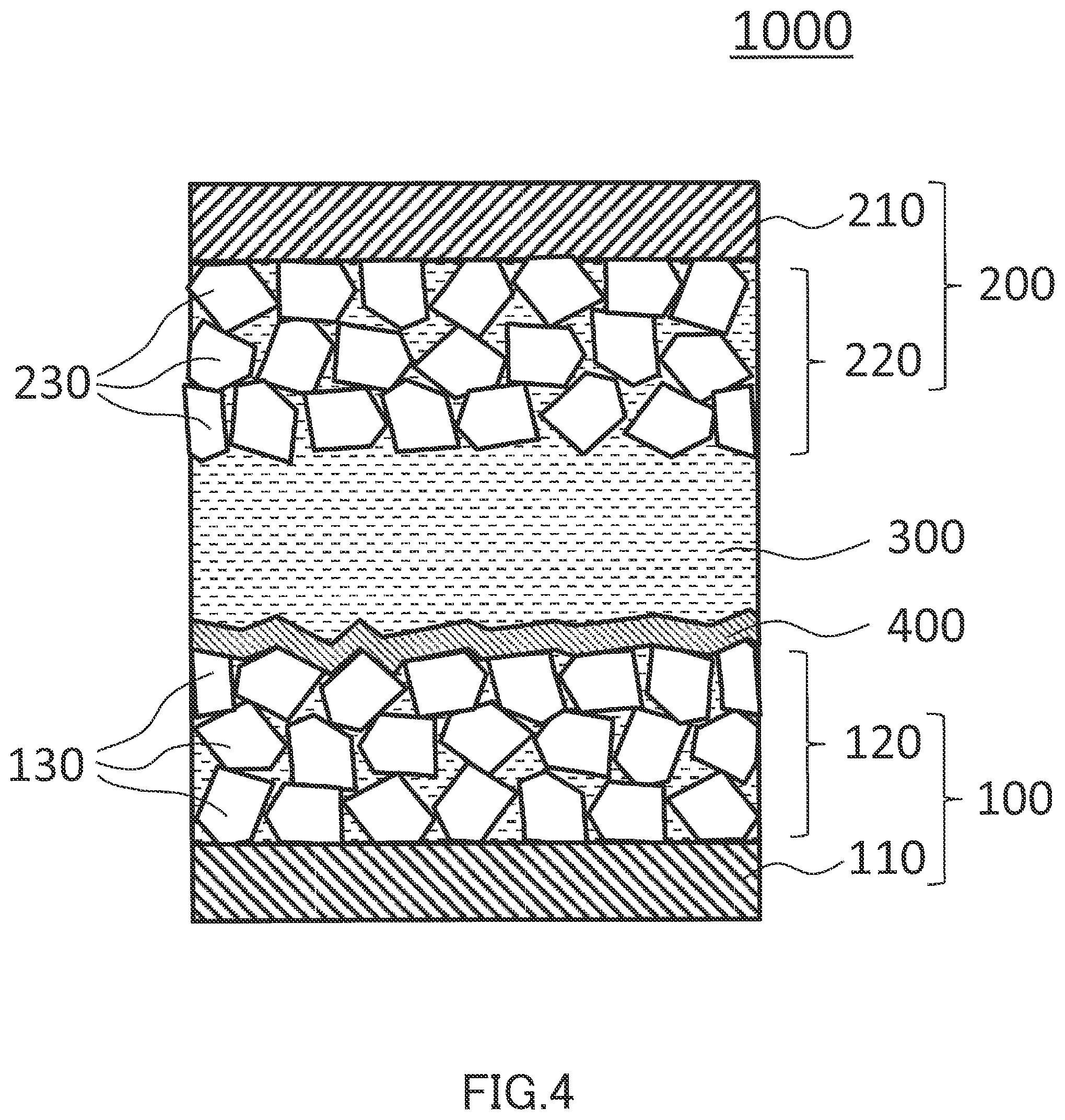 Patent US12315877 Figure 7 – Solid electrolyte and magnesium secondary battery using same