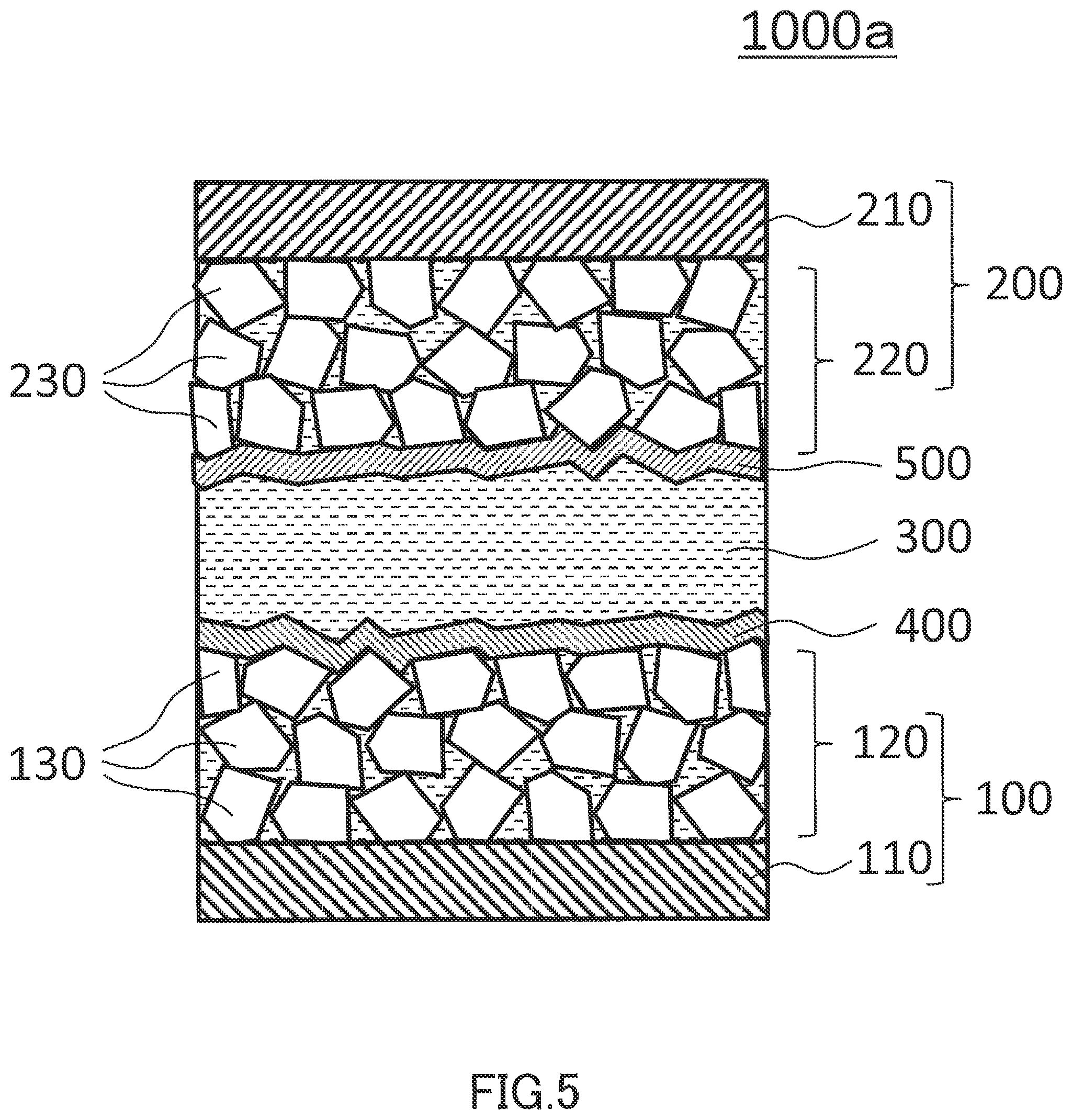 Patent US12315877 Figure 8 – Solid electrolyte and magnesium secondary battery using same