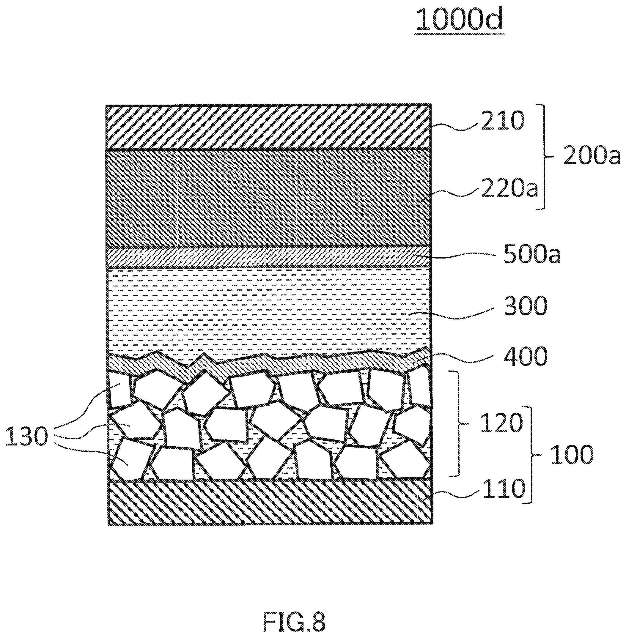 Patent US12315877 Figure 11 – Solid electrolyte and magnesium secondary battery using same