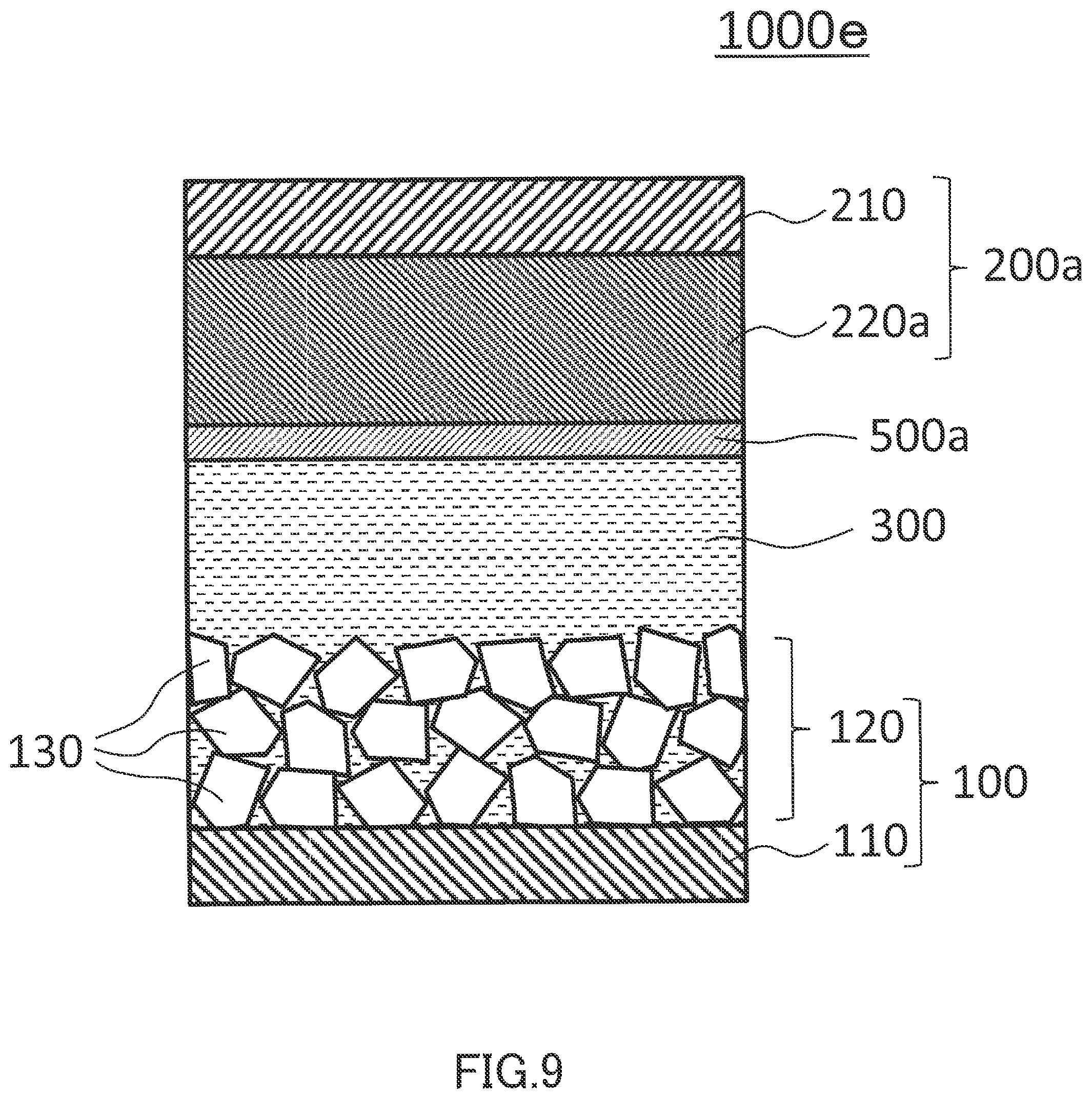 Patent US12315877 Figure 12 – Solid electrolyte and magnesium secondary battery using same