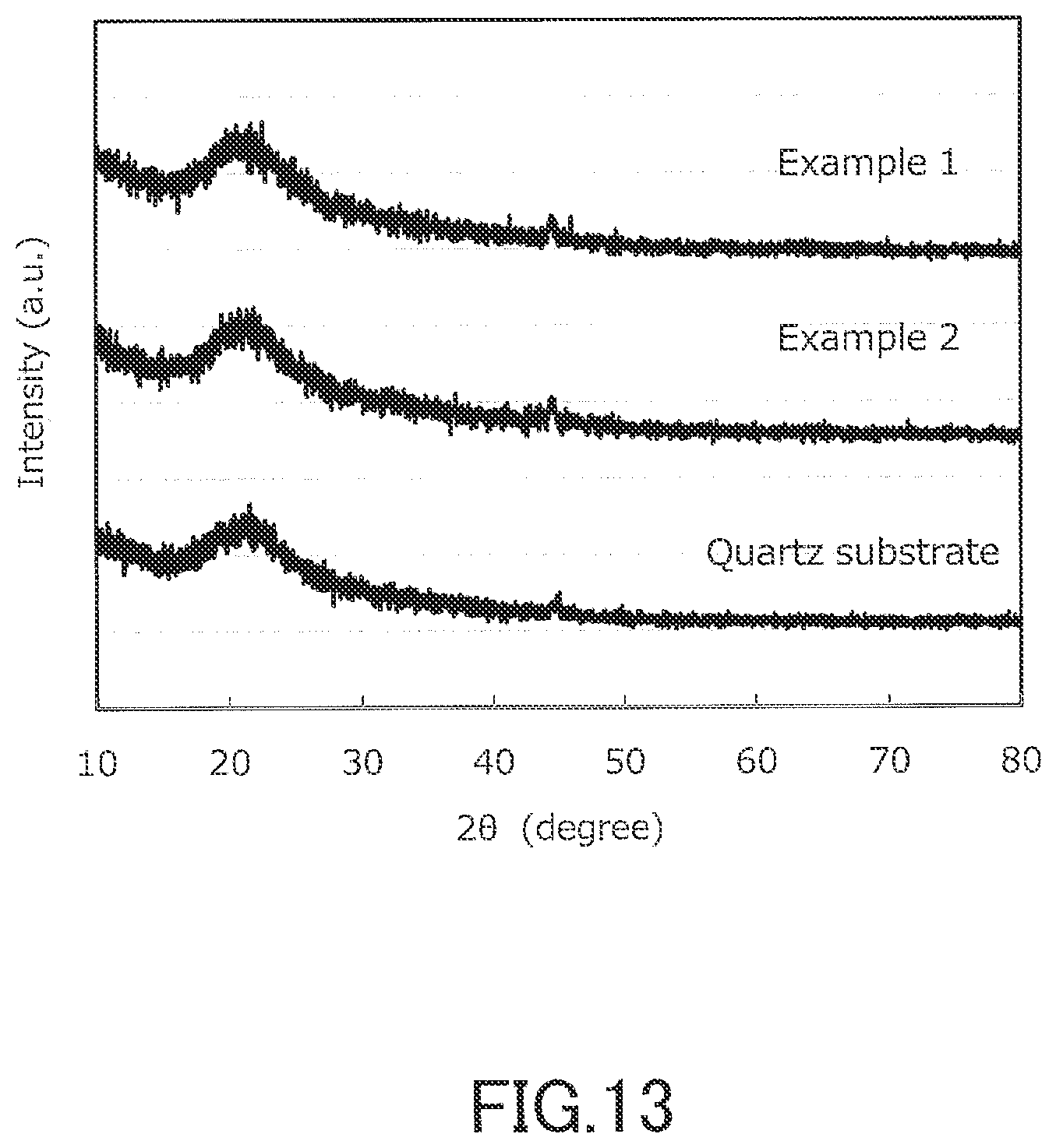 Patent US12315877 Figure 16 – Solid electrolyte and magnesium secondary battery using same