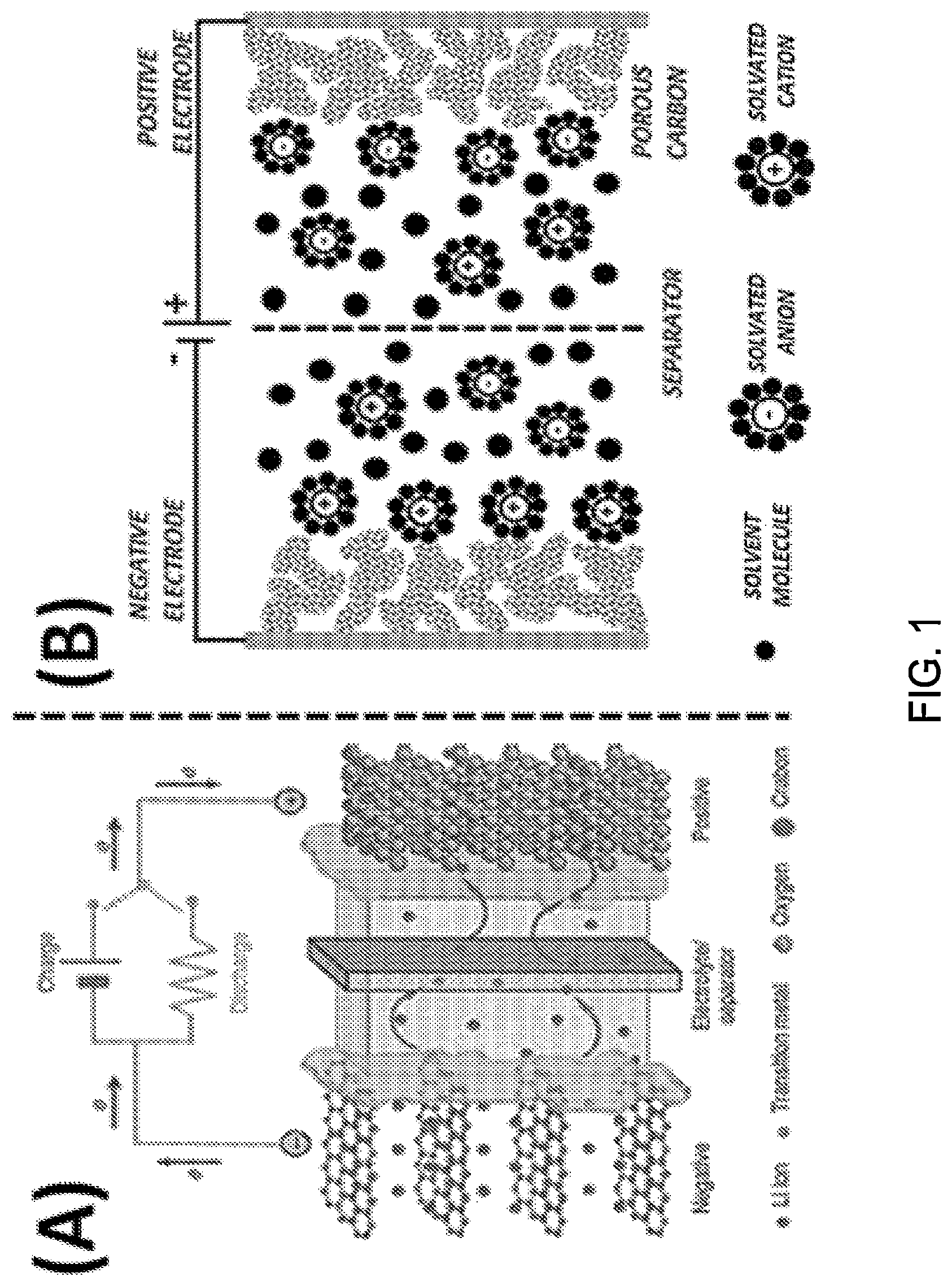Patent US12315886 — Electrochemical devices comprising compressed gas solvent electrolytes — Figure 1