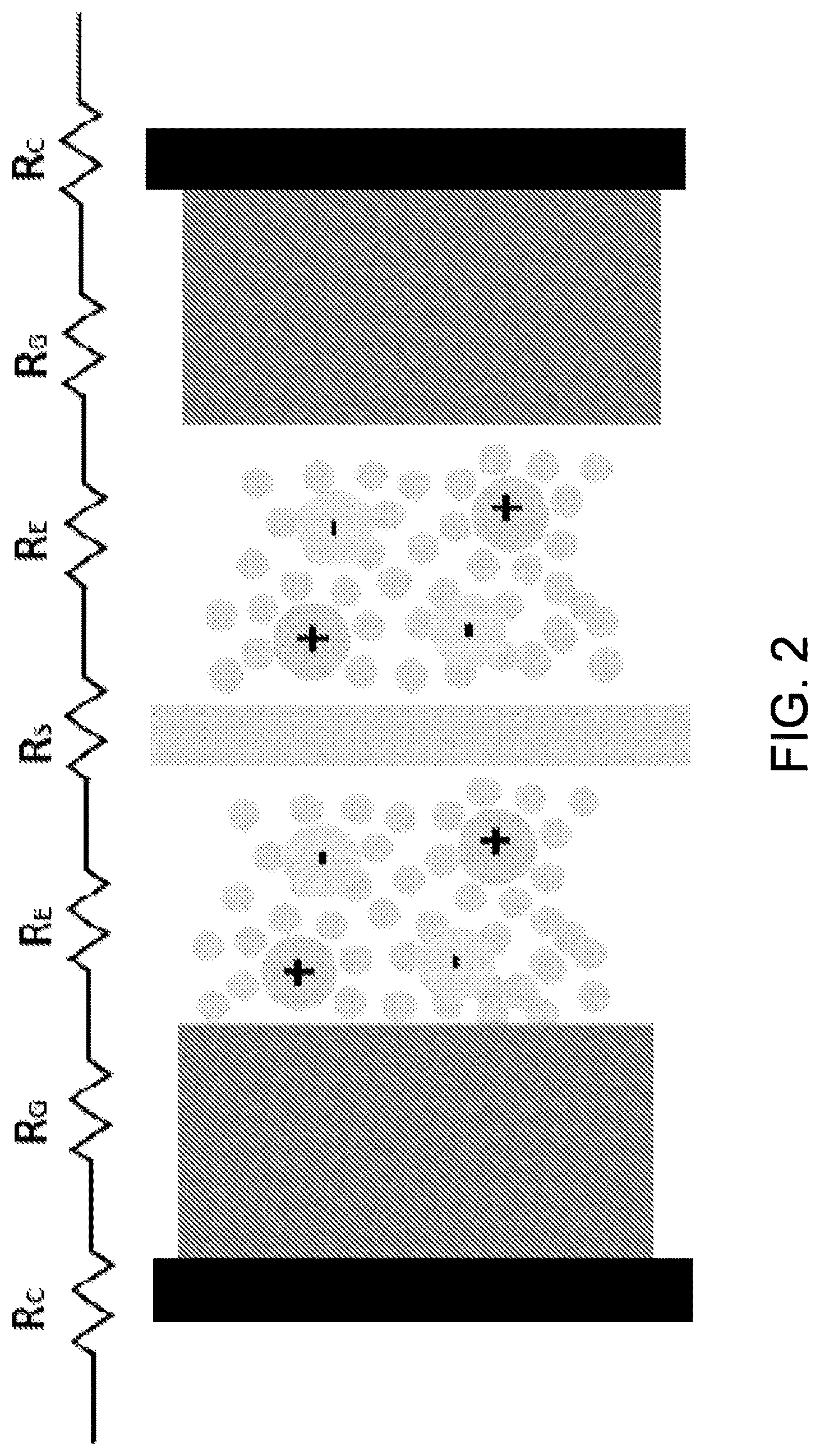 Patent US12315886 Figure 2 – Electrochemical devices comprising compressed gas solvent electrolytes