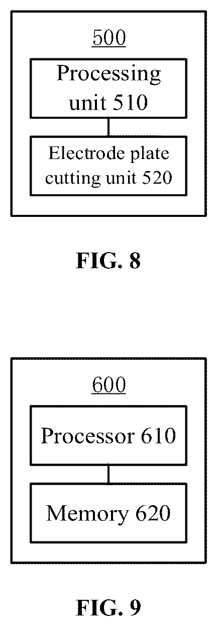 Patent US12315887 Figure 5 – Method and device for correcting positions of tabs of electrode assembly