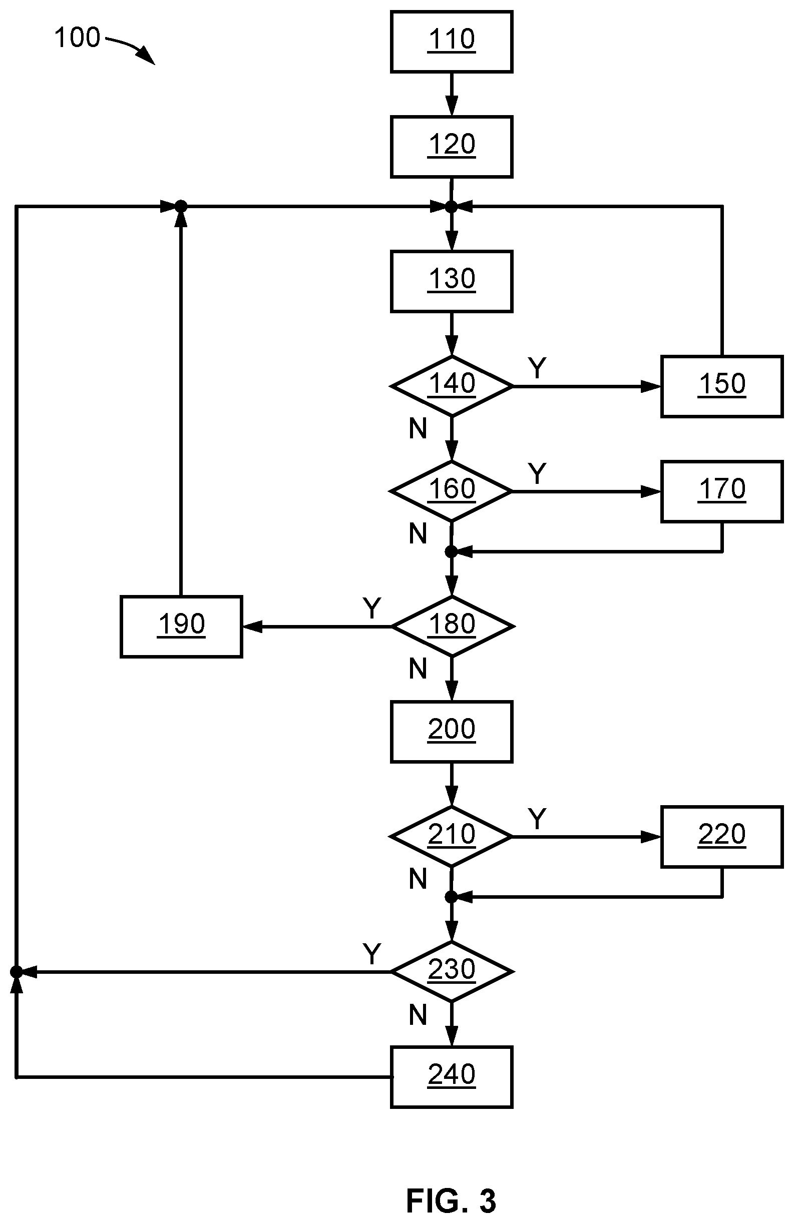 Patent US12315891 Figure 2 – Apparatus and method for constant pressure regulation of one or more battery cells
