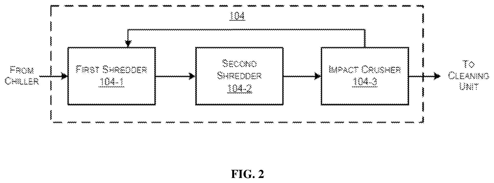 Patent US12315898 Figure 2 – System for extracting electrode material from batteries